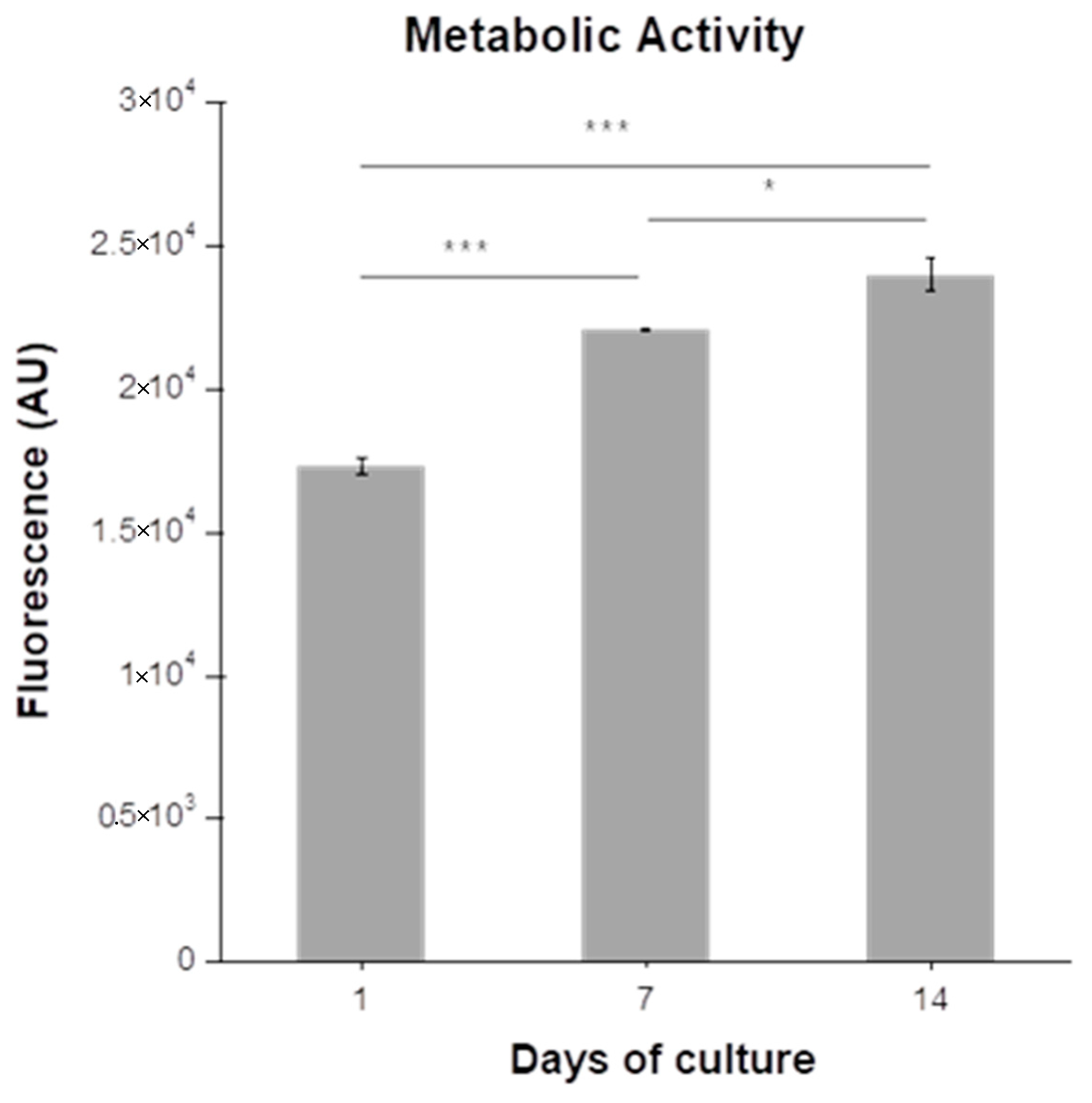 Polymers 12 01598 g008