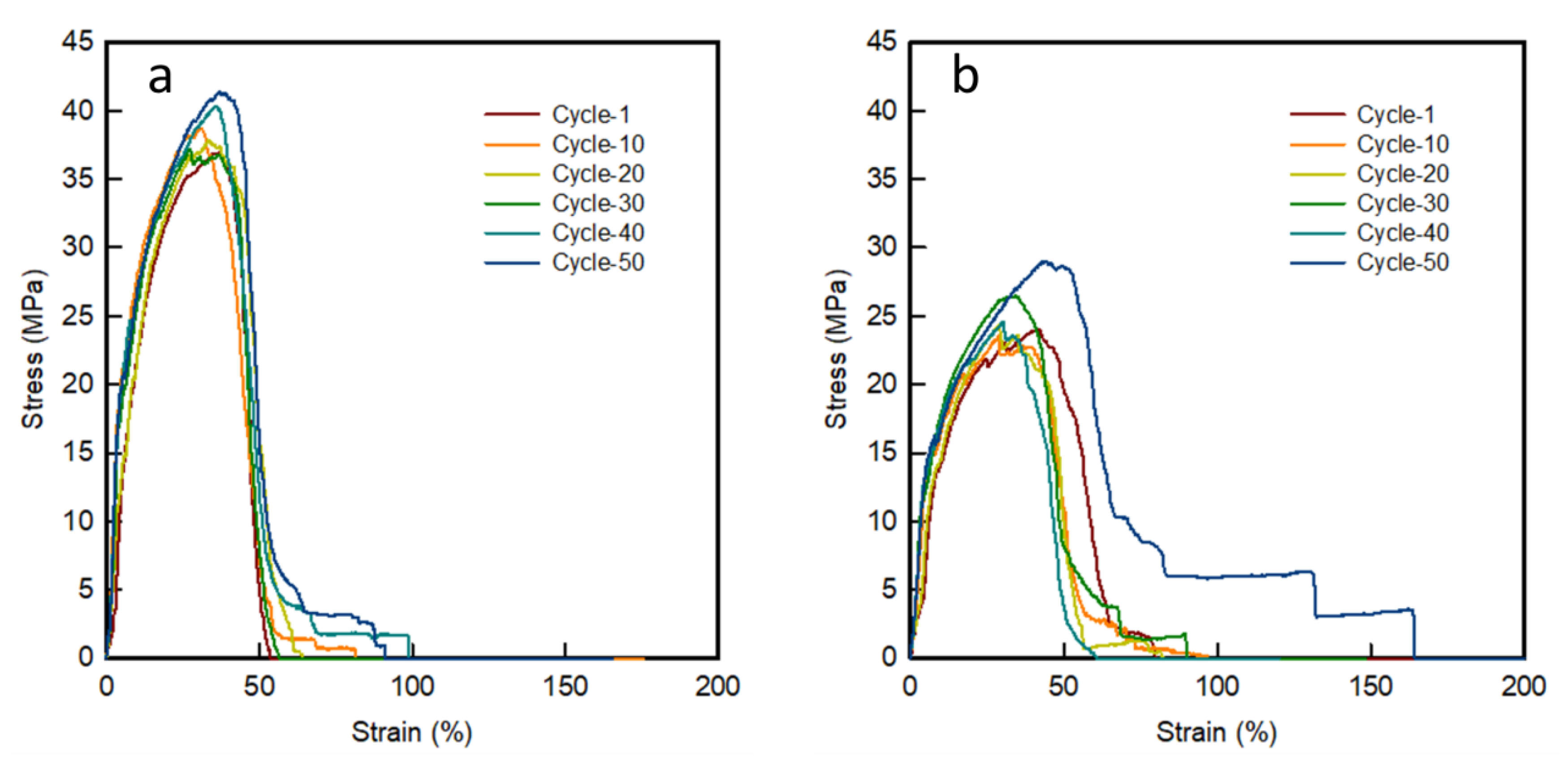 Polymers 12 01600 g007a Polymers 12 01600 g007a