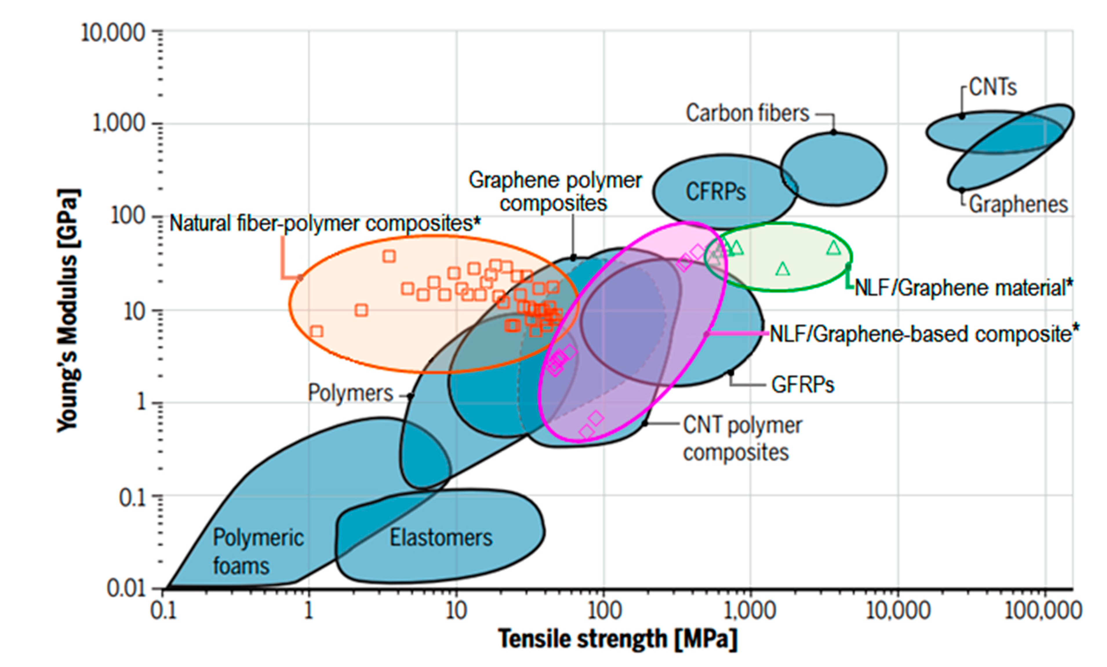 Polymers 12 01601 g004 Polymers 12 01601 g004
