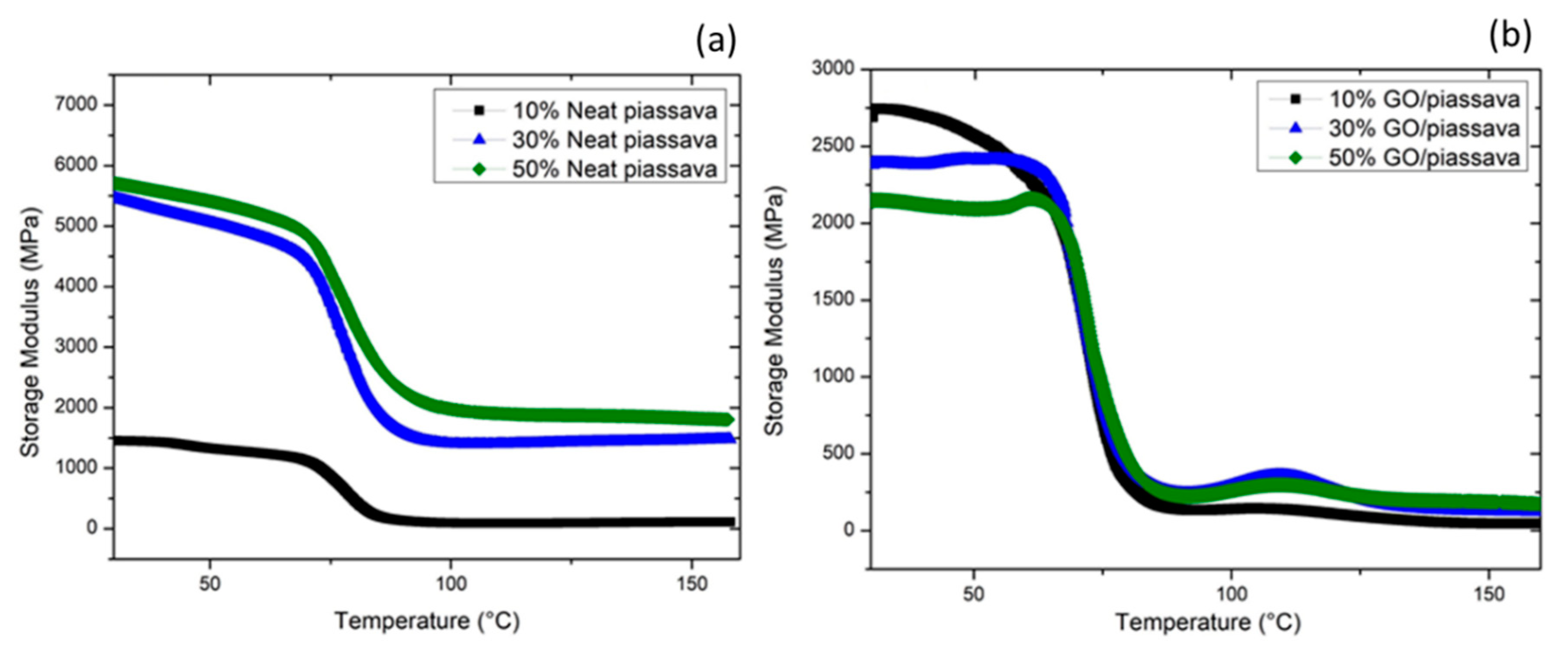 Polymers 12 01601 g009 Polymers 12 01601 g009