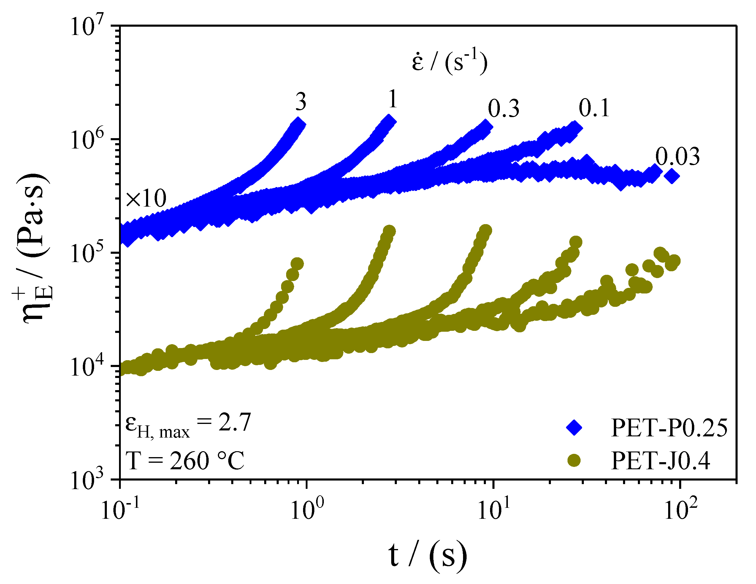 Polymers 12 01605 g004 Polymers 12 01605 g004