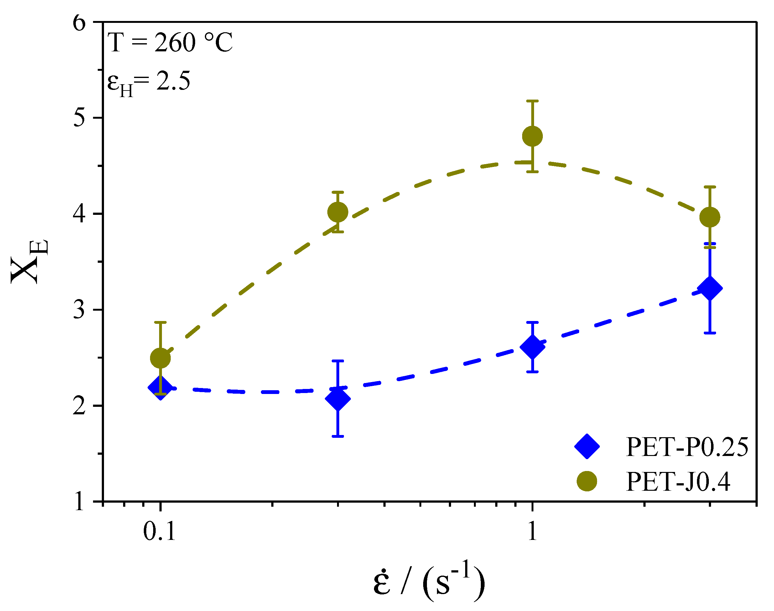 Polymers 12 01605 g005 Polymers 12 01605 g005