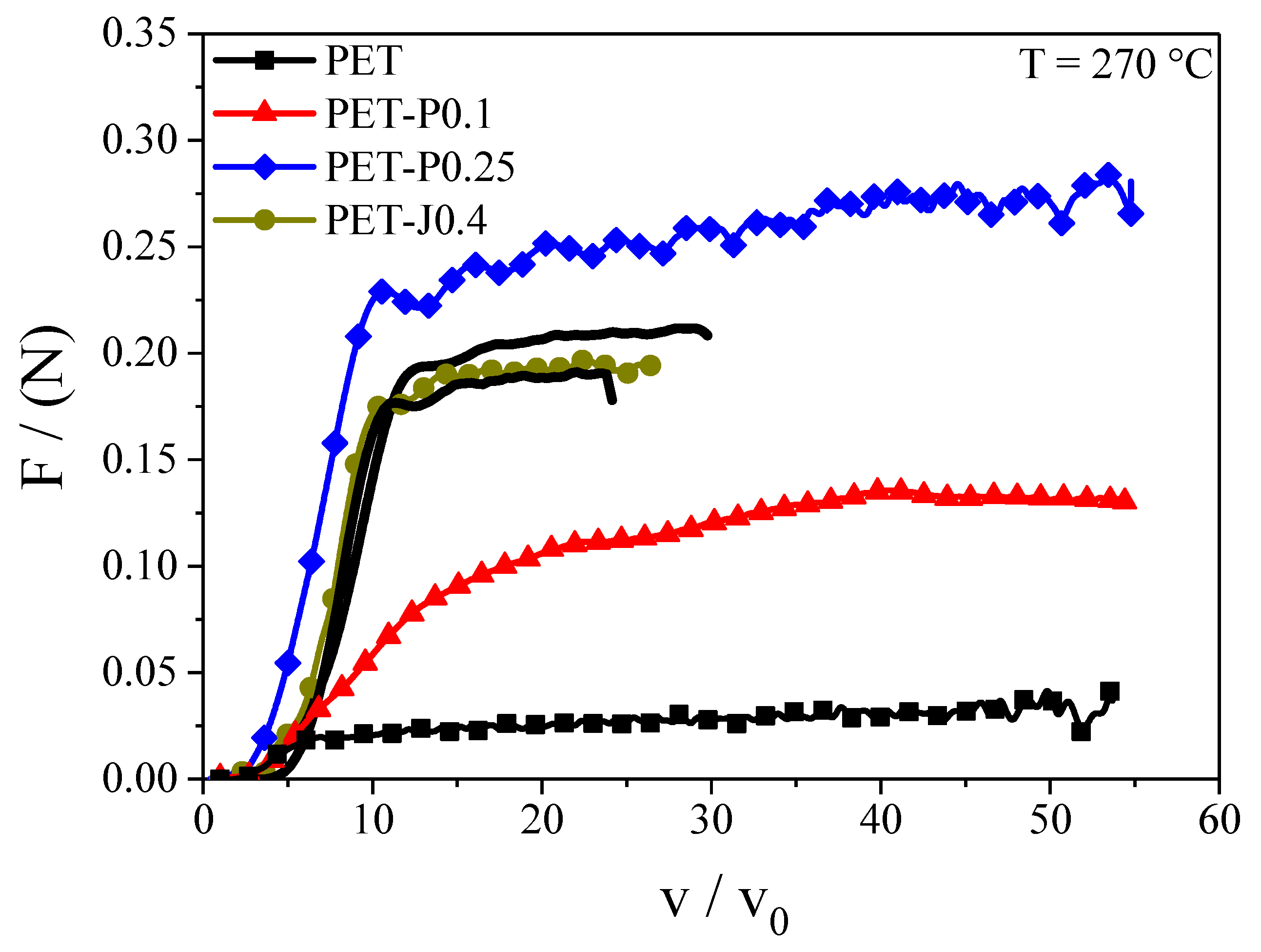 Polymers 12 01605 g006 Polymers 12 01605 g006