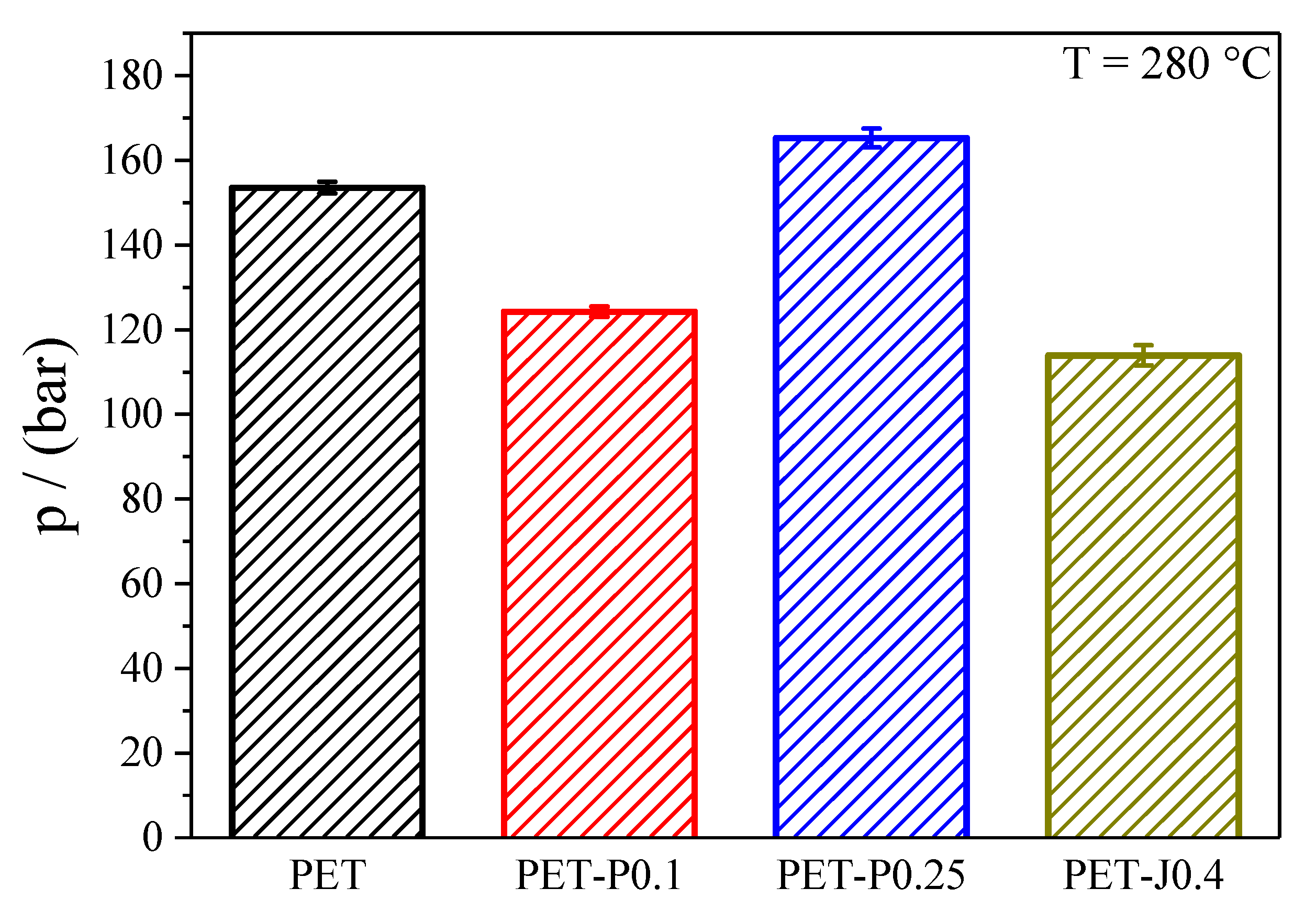 Polymers 12 01605 g007 Polymers 12 01605 g007