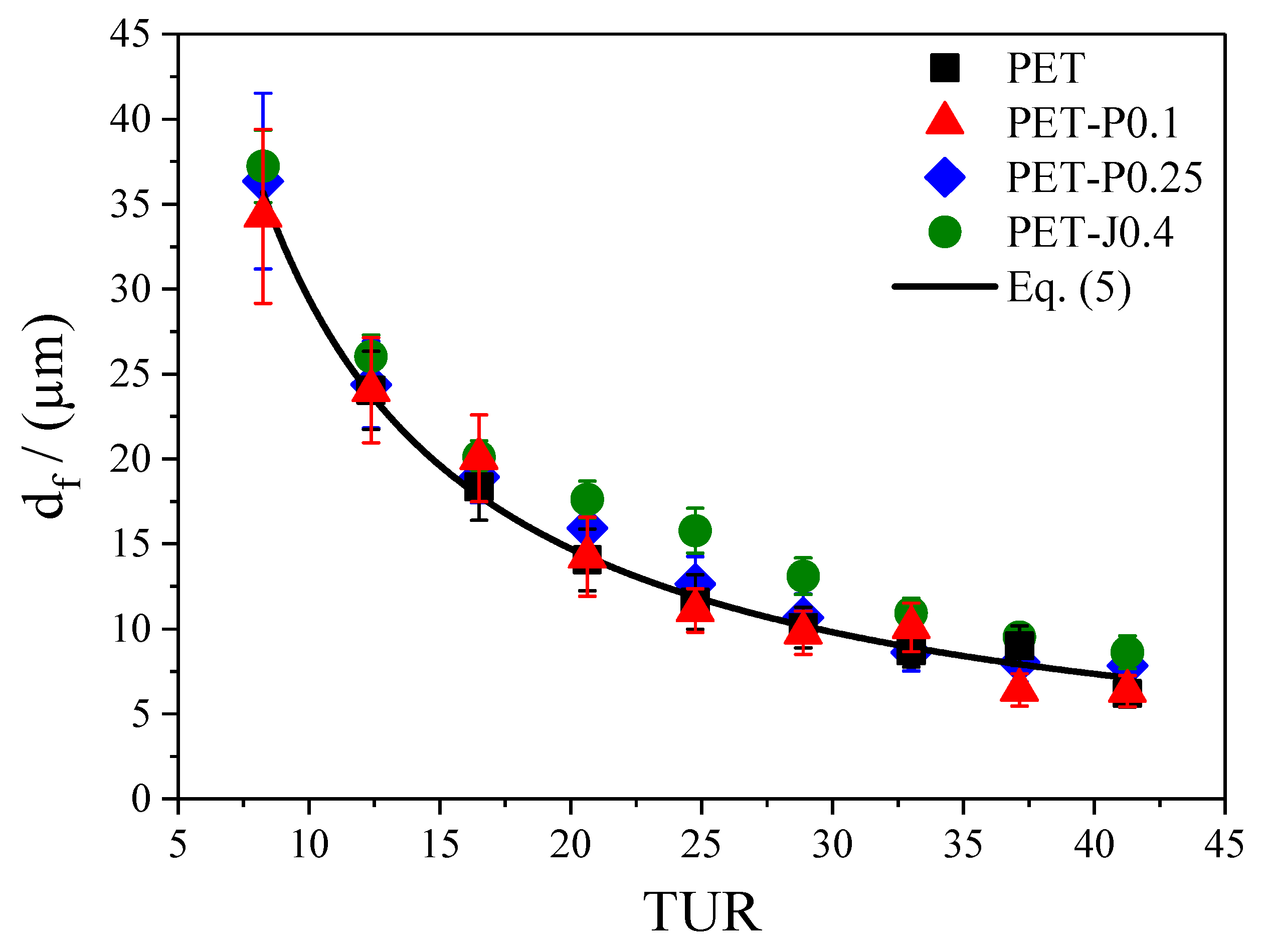 Polymers 12 01605 g009 Polymers 12 01605 g009