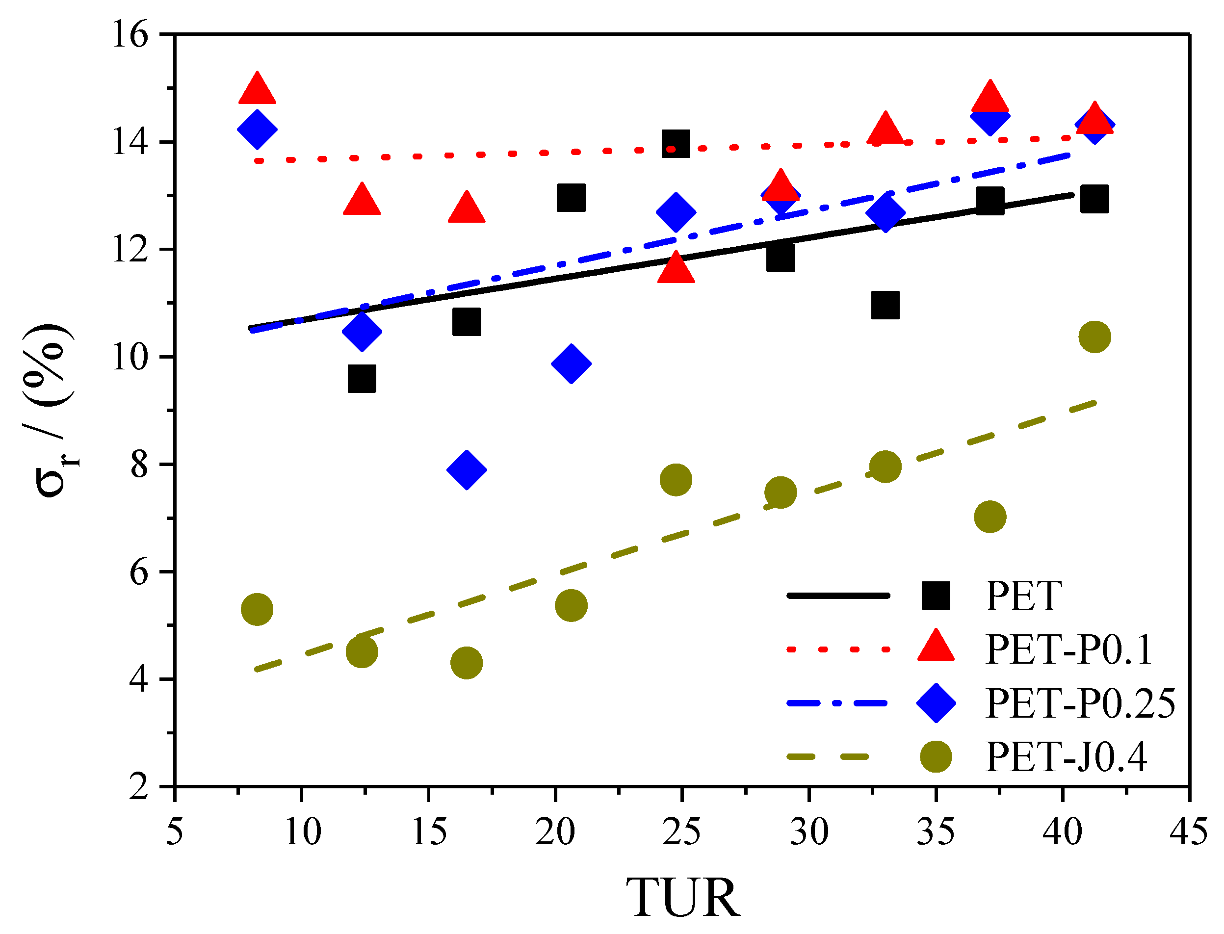 Polymers 12 01605 g010 Polymers 12 01605 g010