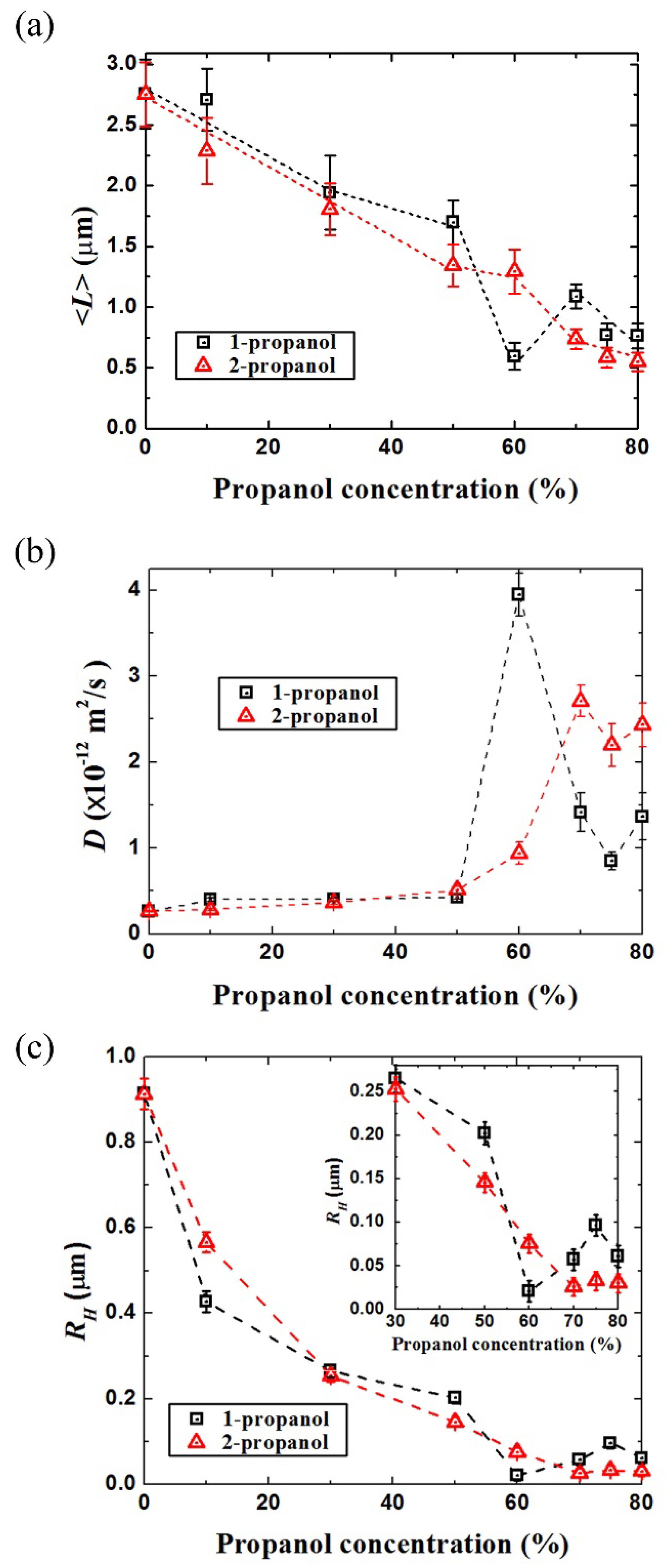 Polymers 12 01607 g005