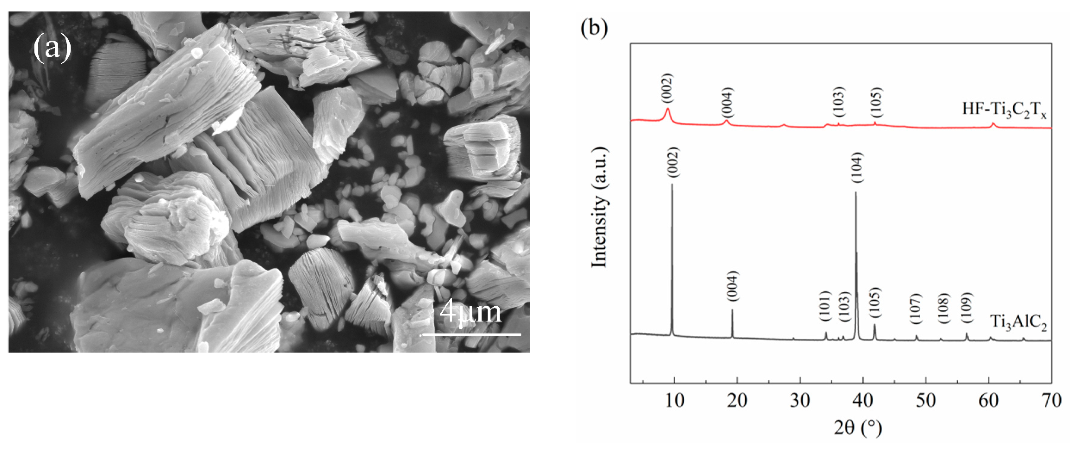 Polymers 12 01608 g001 Polymers 12 01608 g001