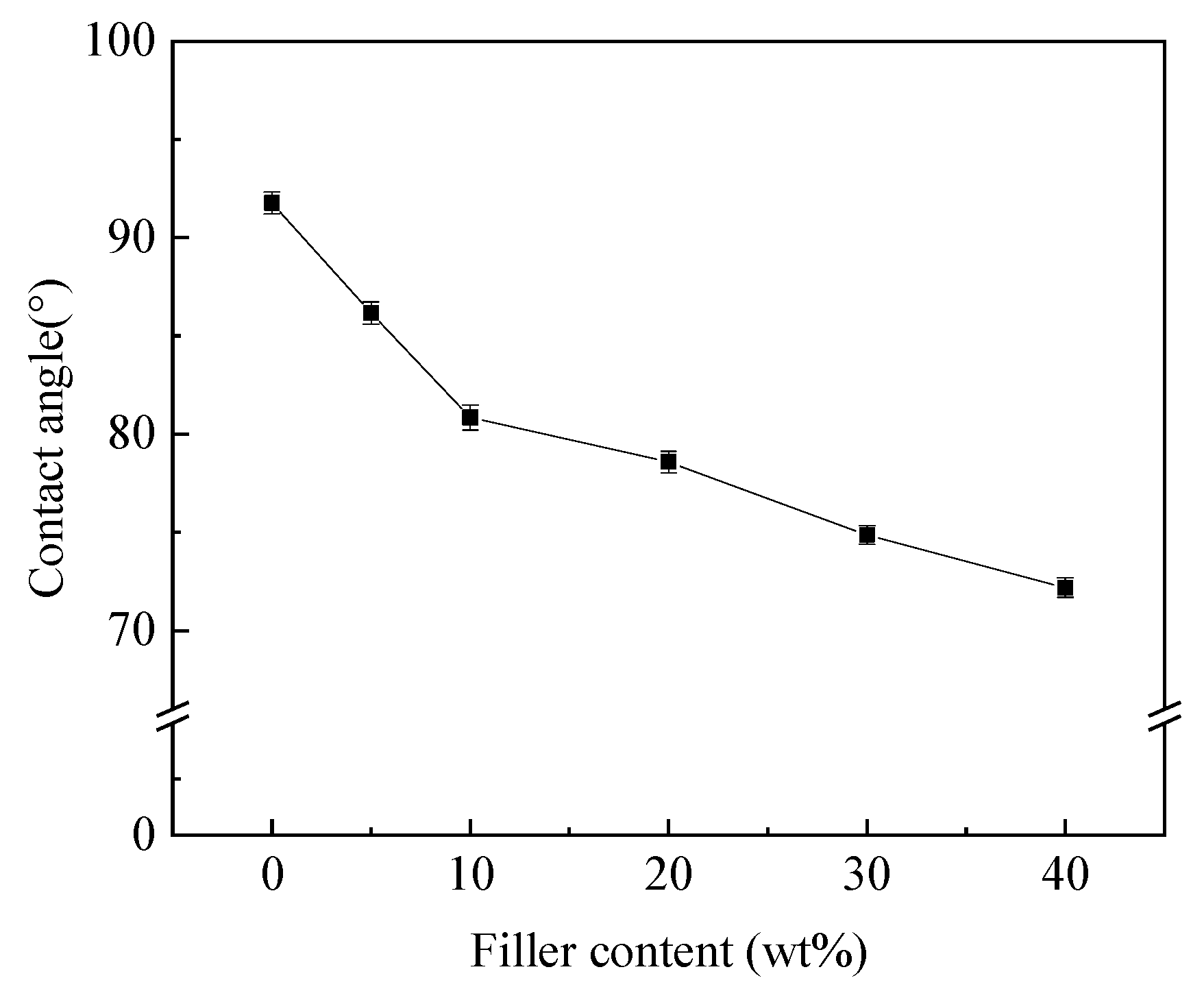 Polymers 12 01608 g003 Polymers 12 01608 g003