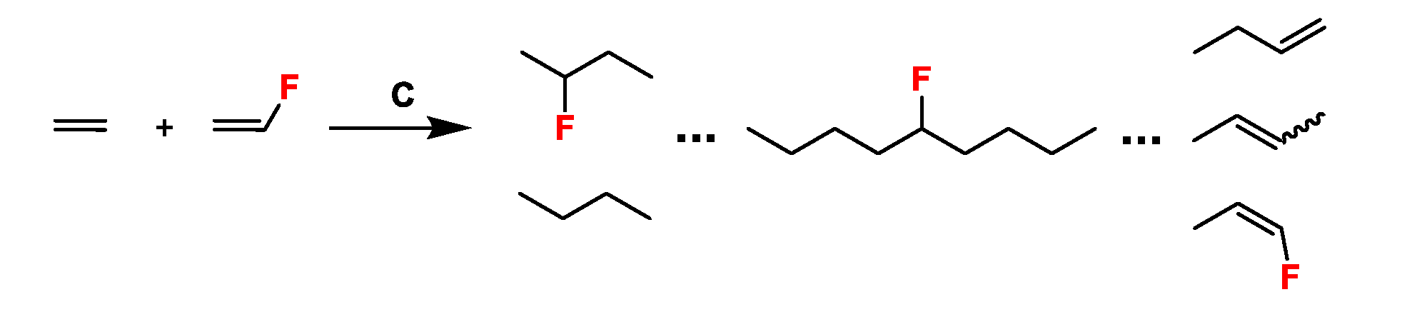 Polymers 12 01609 sch001 Polymers 12 01609 sch001