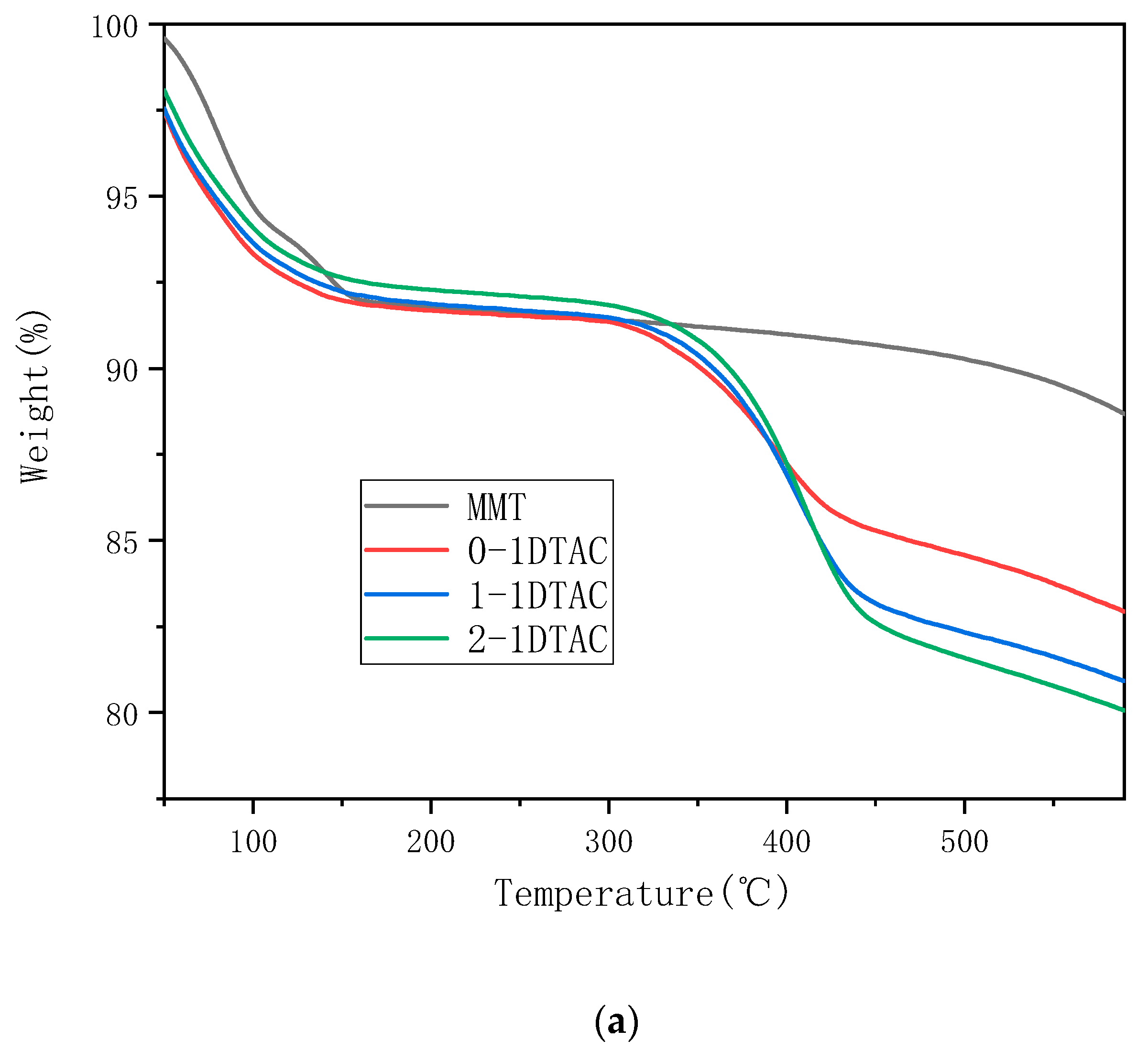 Polymers 12 01611 g008a