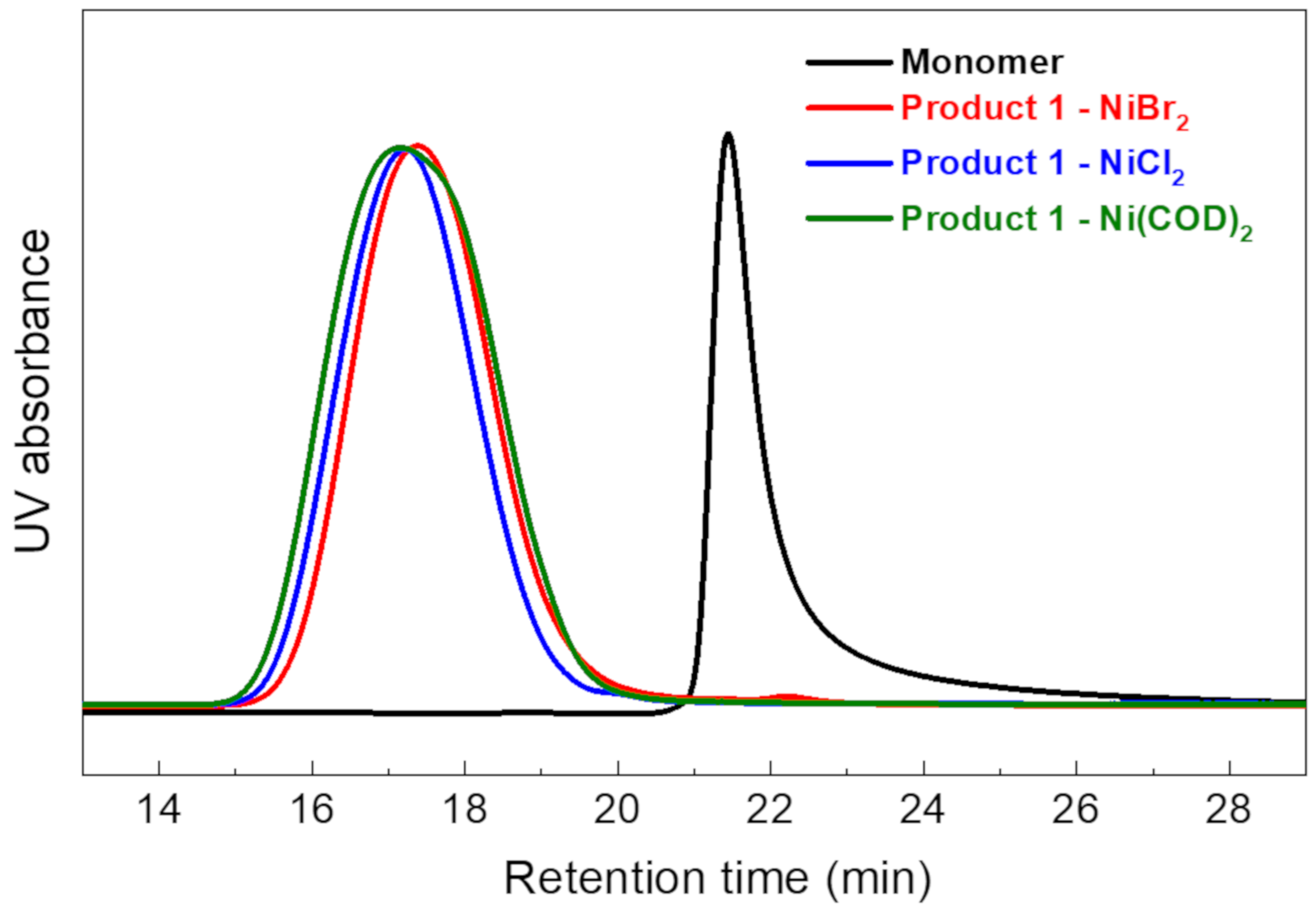 Polymers 12 01614 g001 Polymers 12 01614 g001