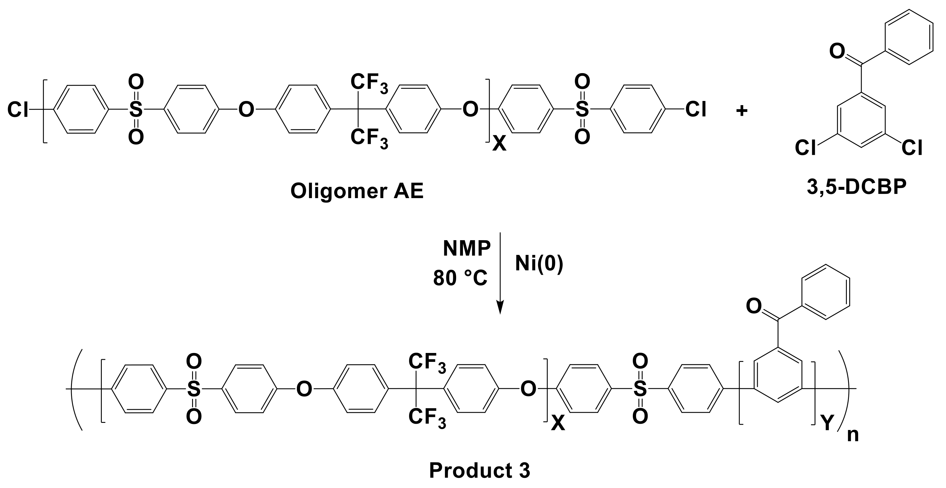 Polymers 12 01614 sch003 Polymers 12 01614 sch003
