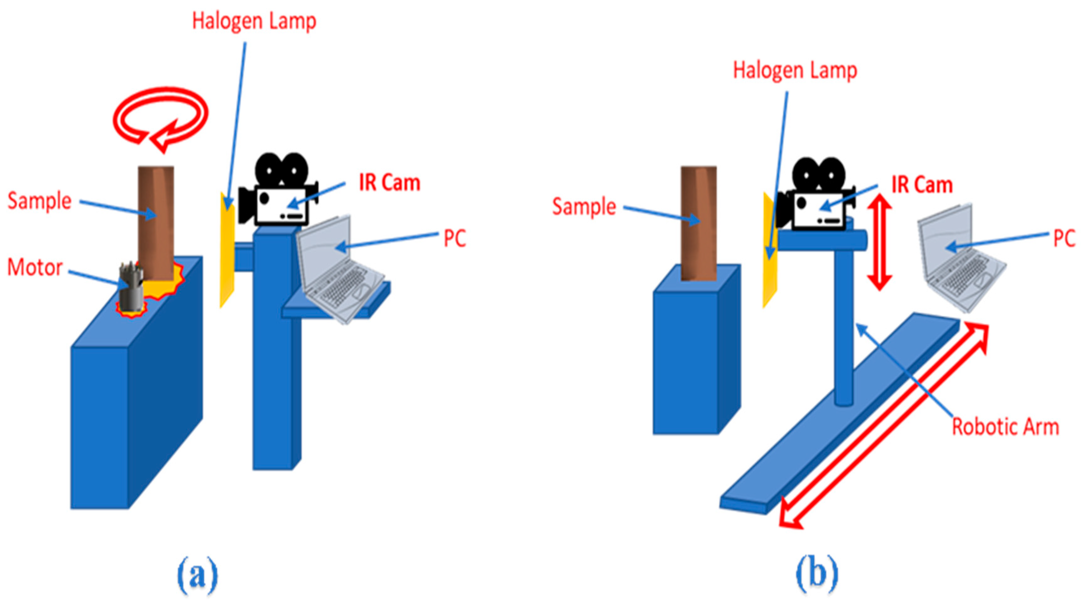 Polymers 12 01616 g003