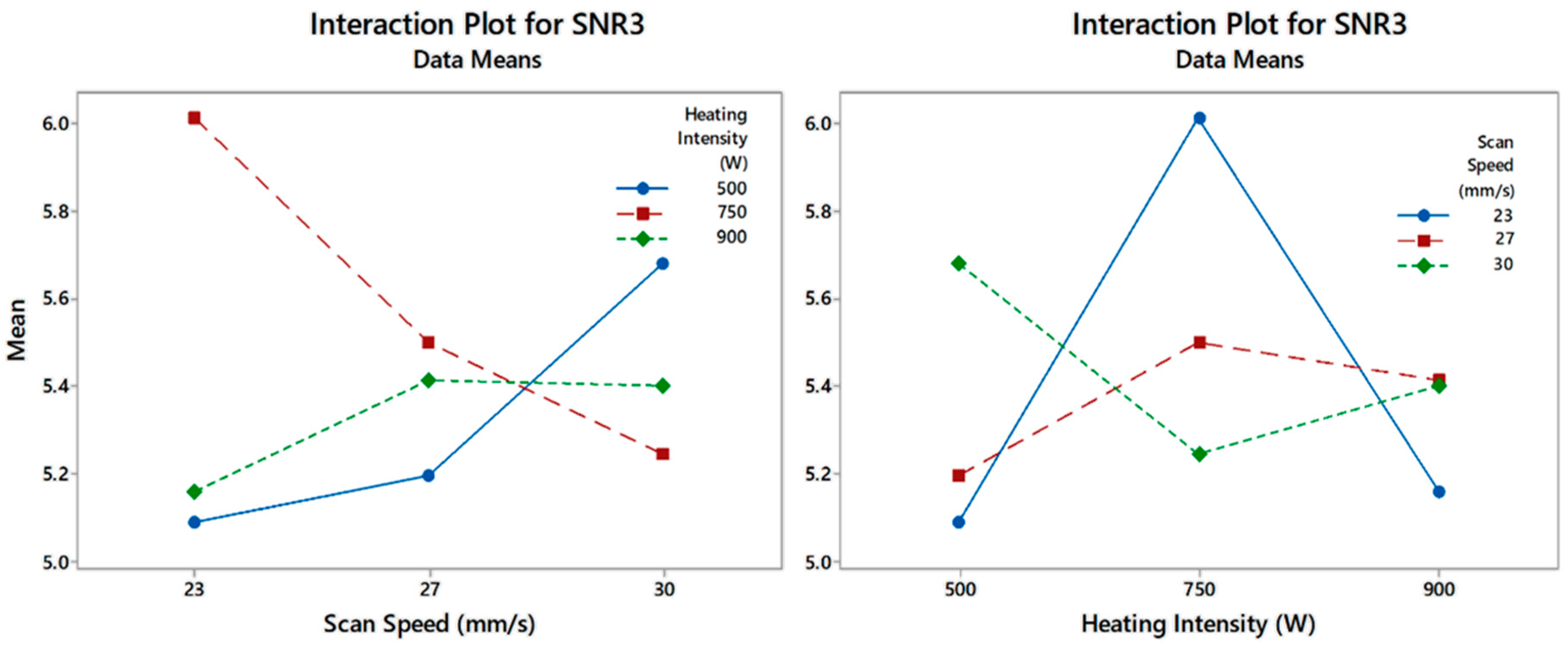 Polymers 12 01616 g006