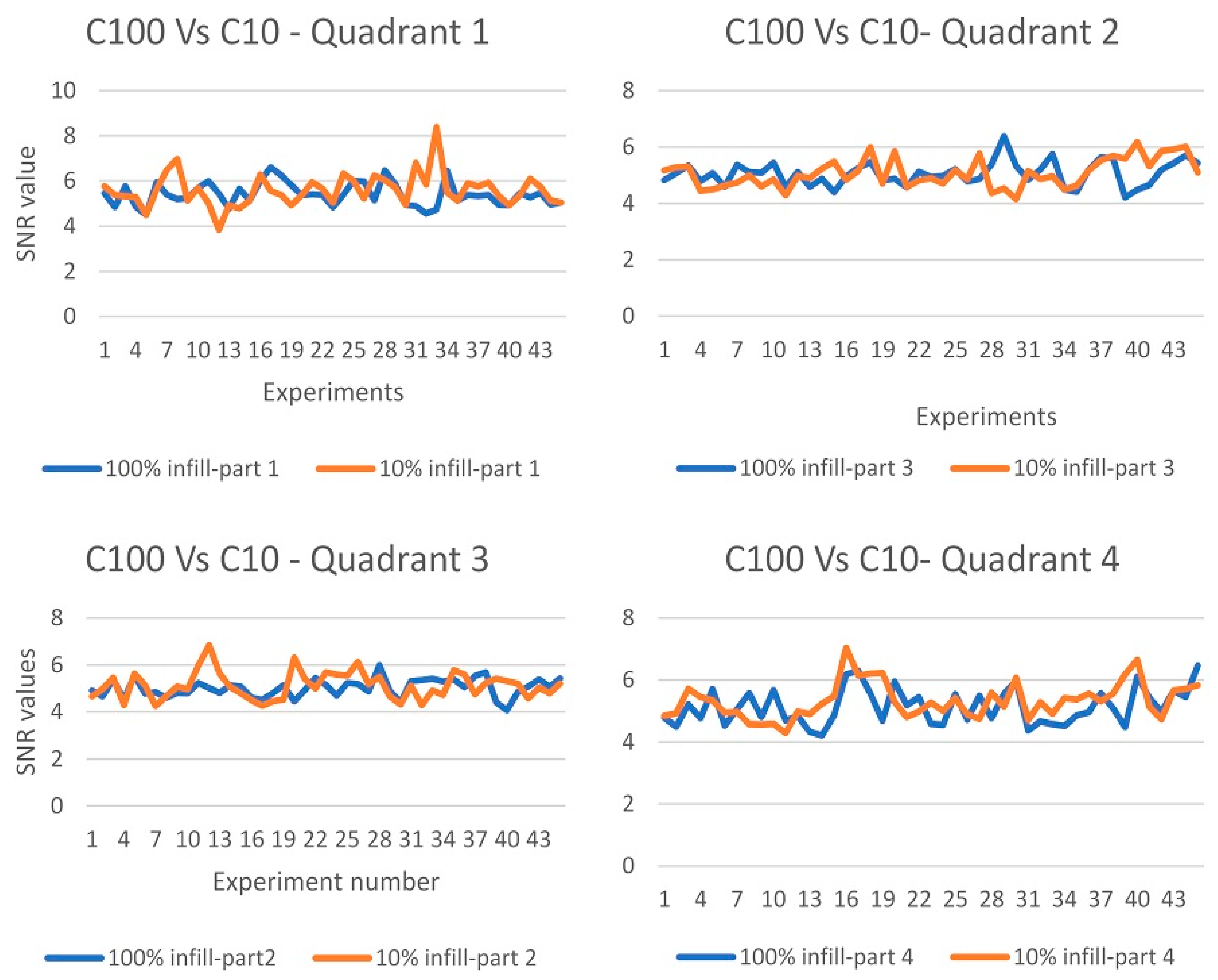 Polymers 12 01616 g007