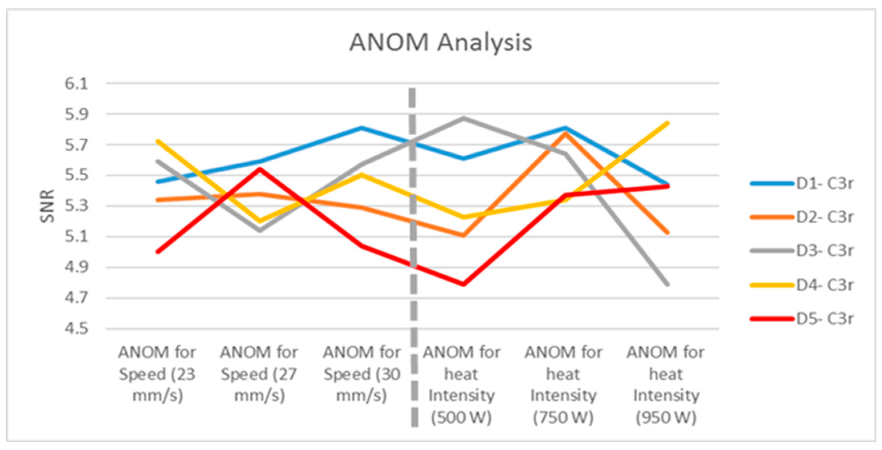 Polymers 12 01616 g014