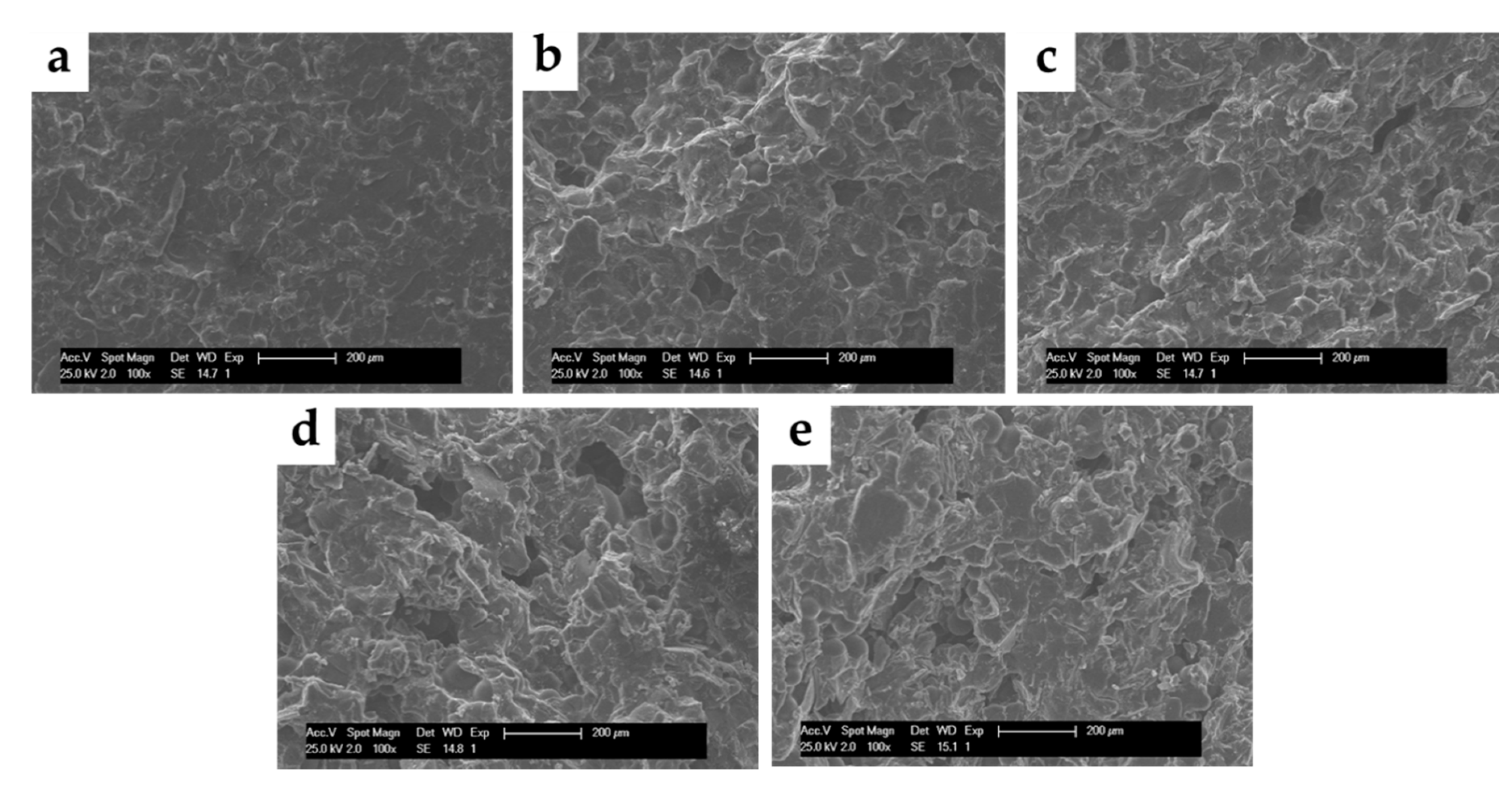 Polymers 12 01617 g004