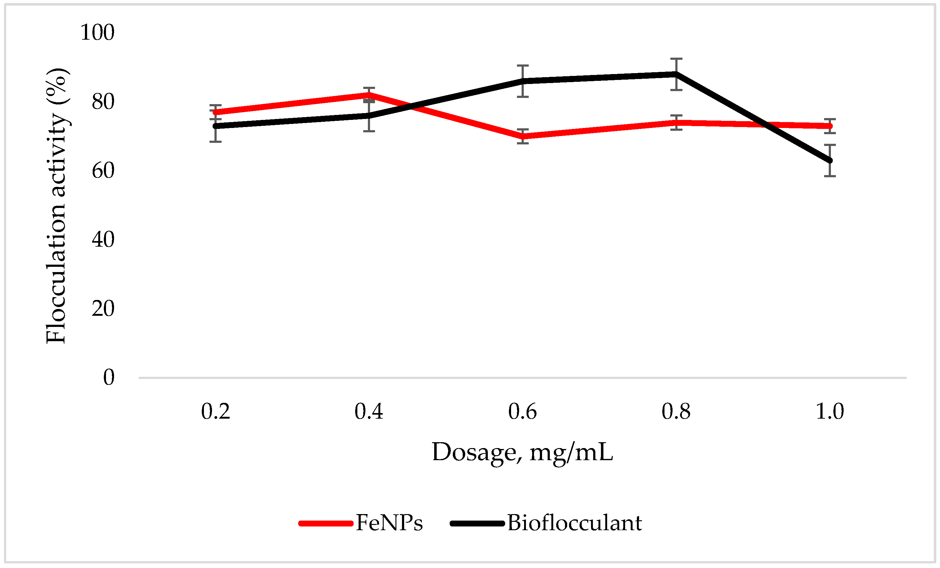 Polymers 12 01618 g004