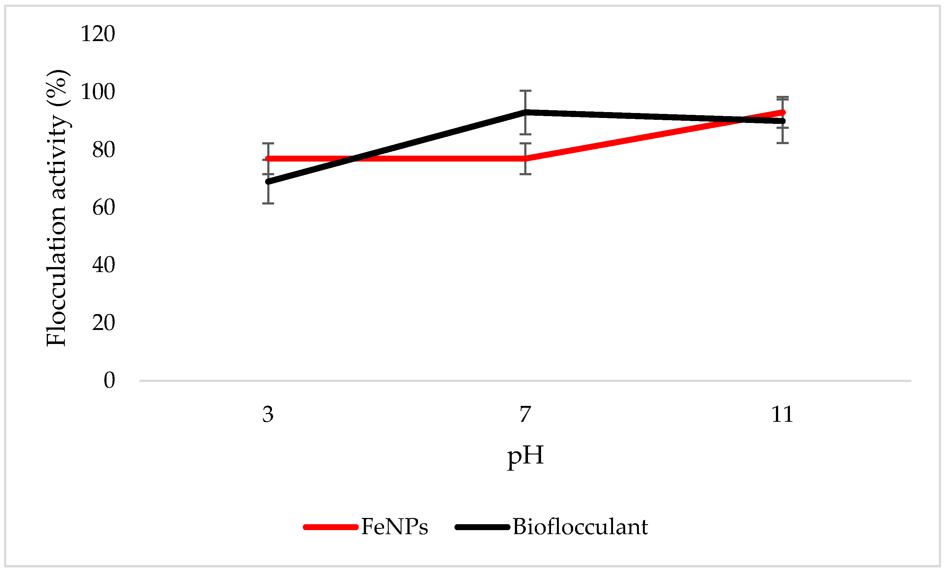 Polymers 12 01618 g006