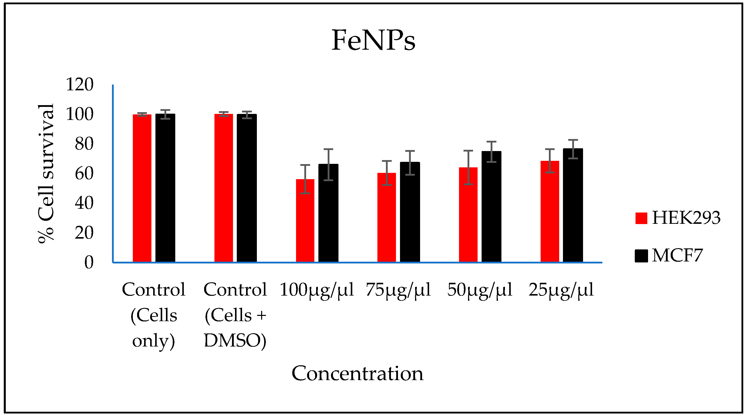 Polymers 12 01618 g007