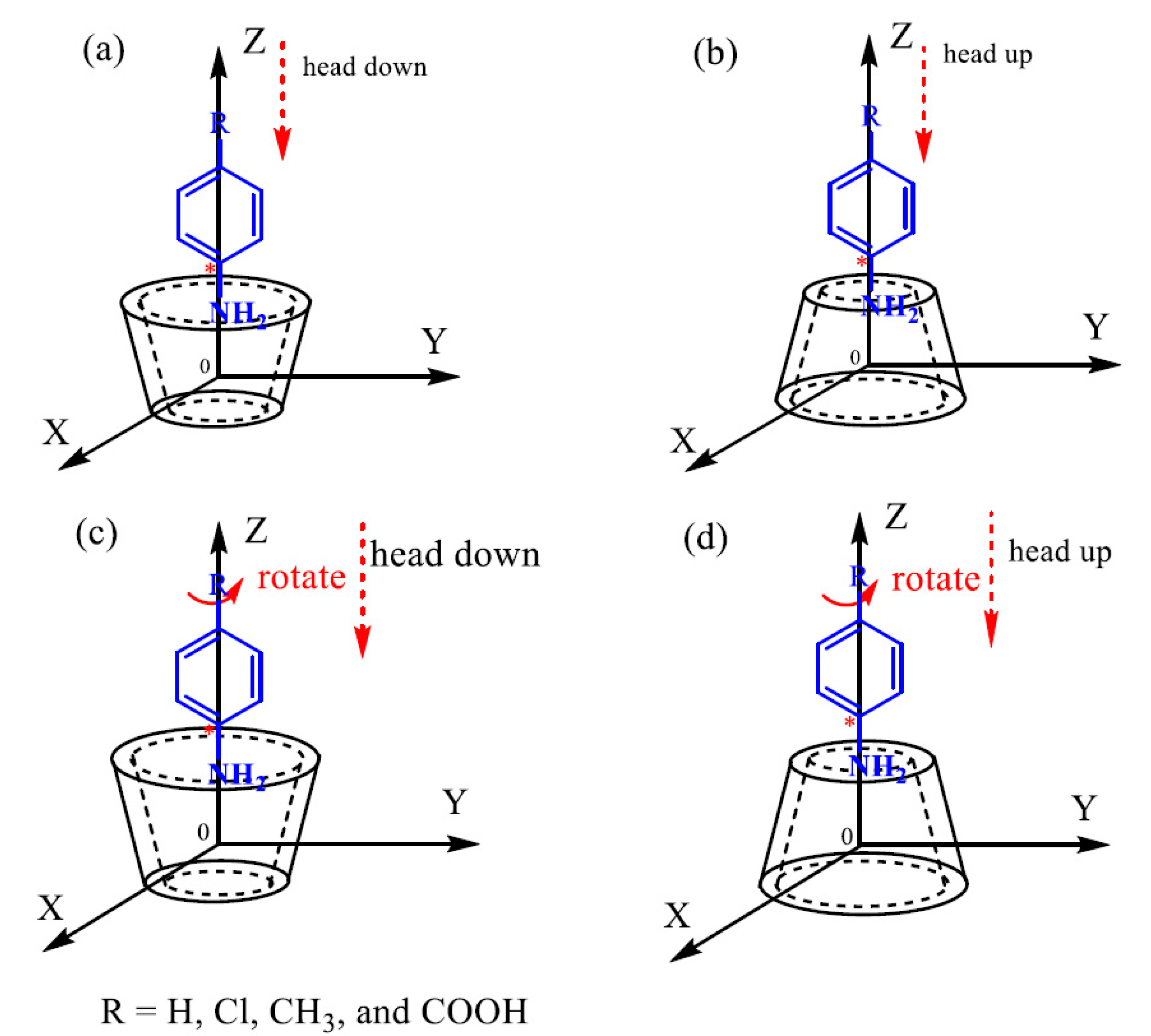 Polymers 12 01620 g002 Polymers 12 01620 g002