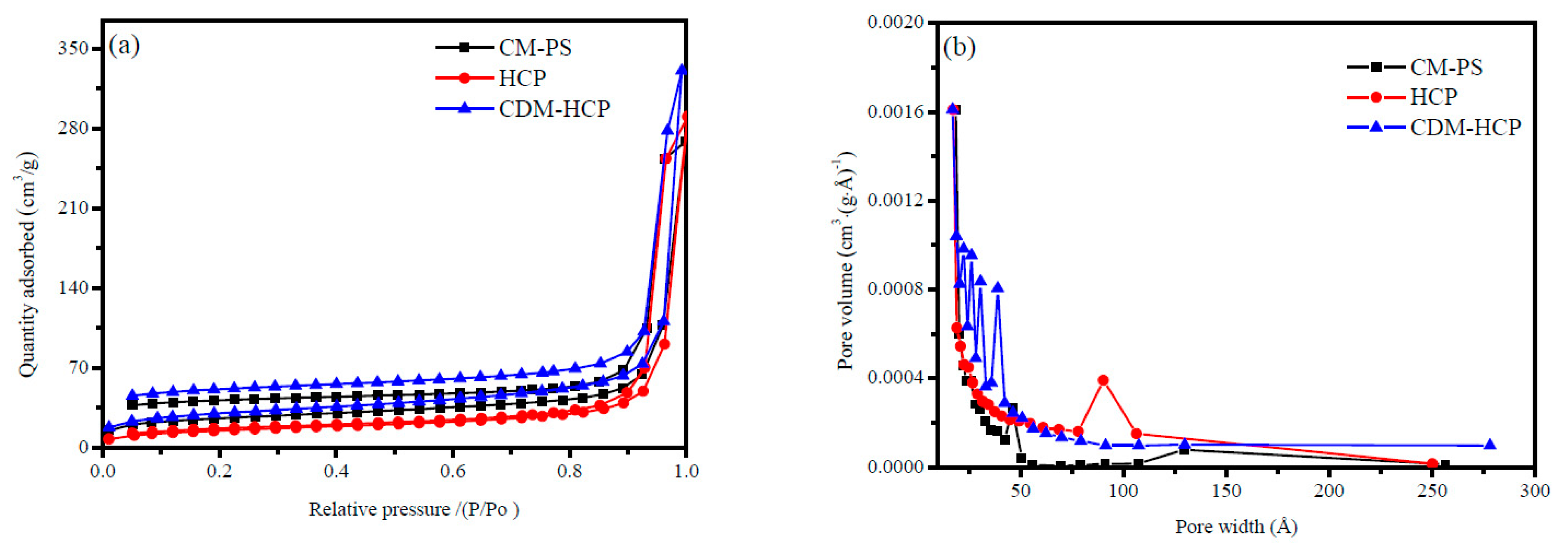 Polymers 12 01620 g004 Polymers 12 01620 g004