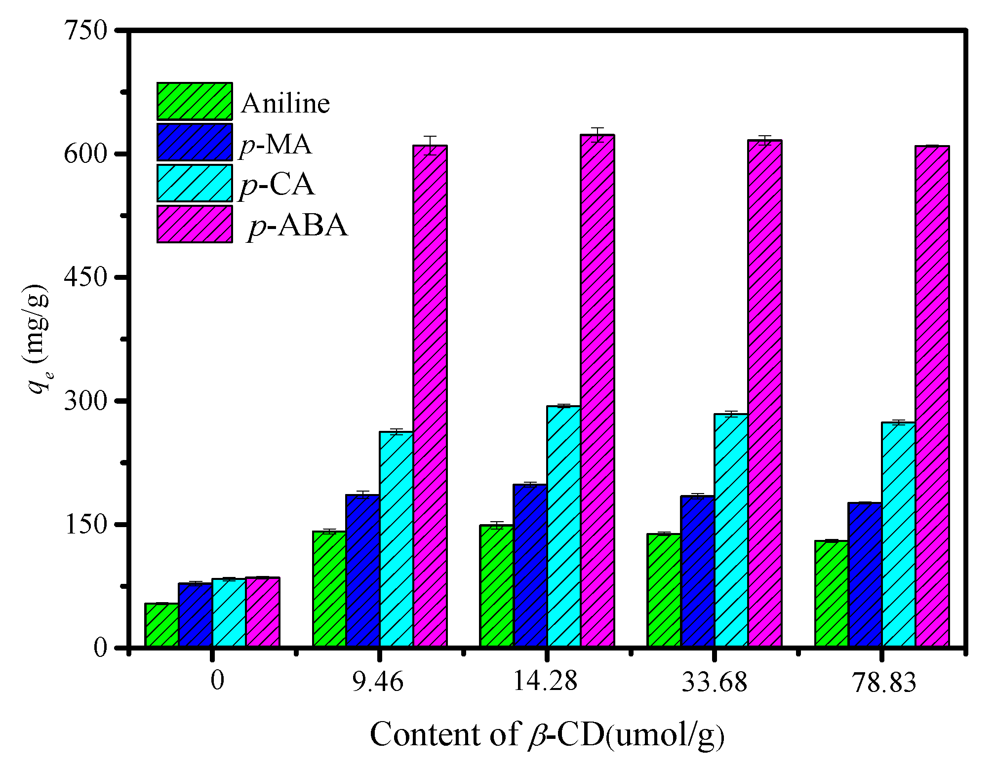 Polymers 12 01620 g005 Polymers 12 01620 g005
