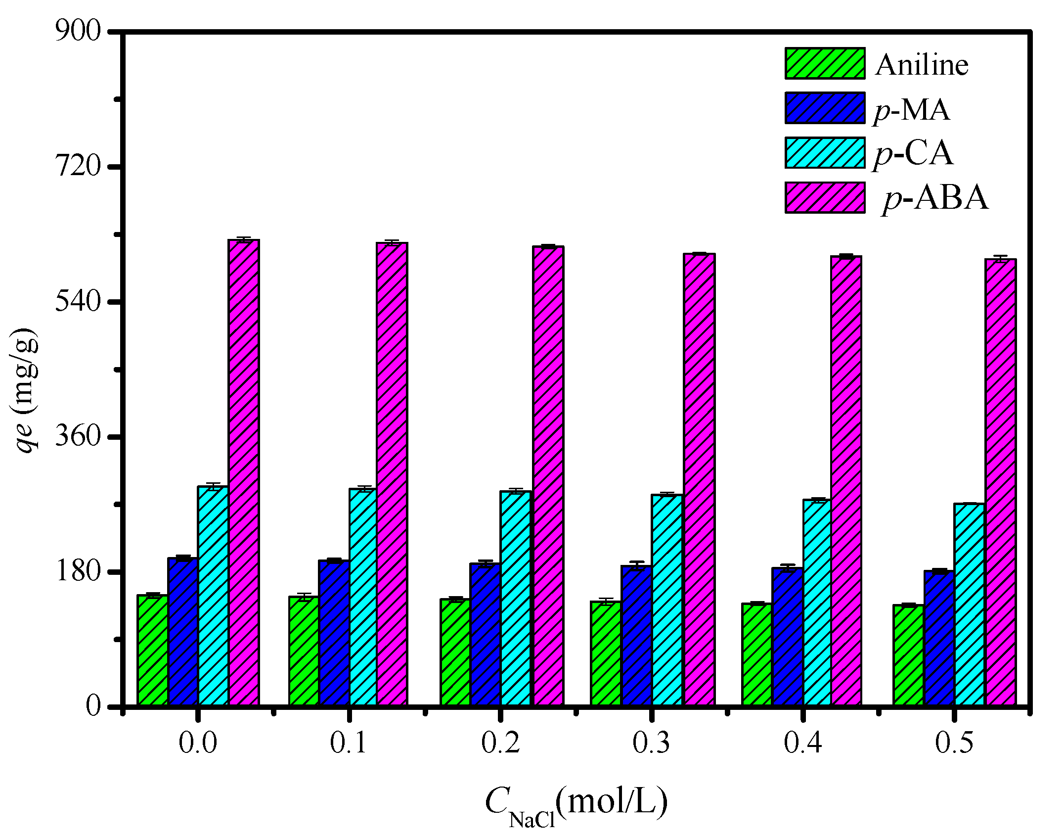 Polymers 12 01620 g006 Polymers 12 01620 g006