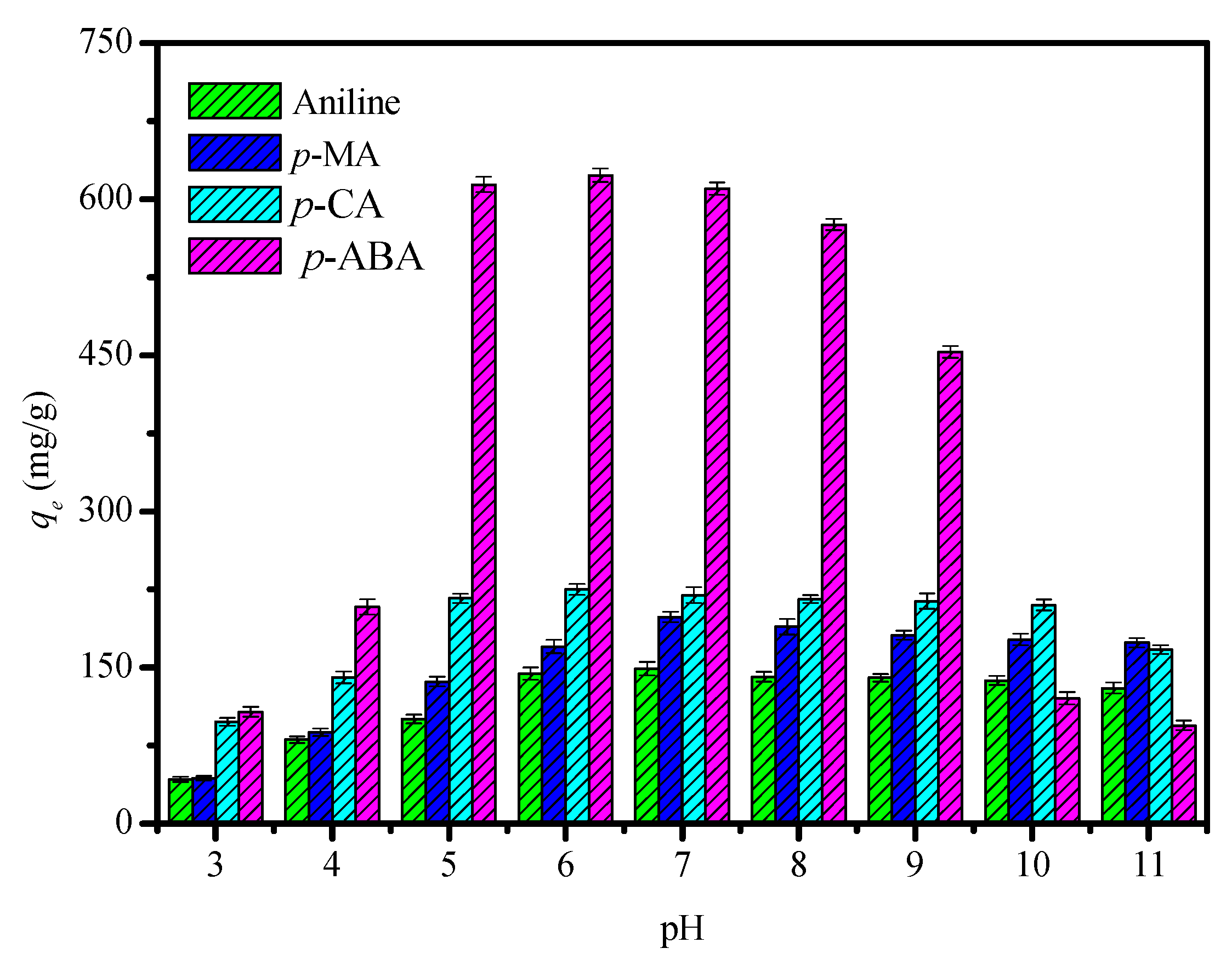 Polymers 12 01620 g007 Polymers 12 01620 g007