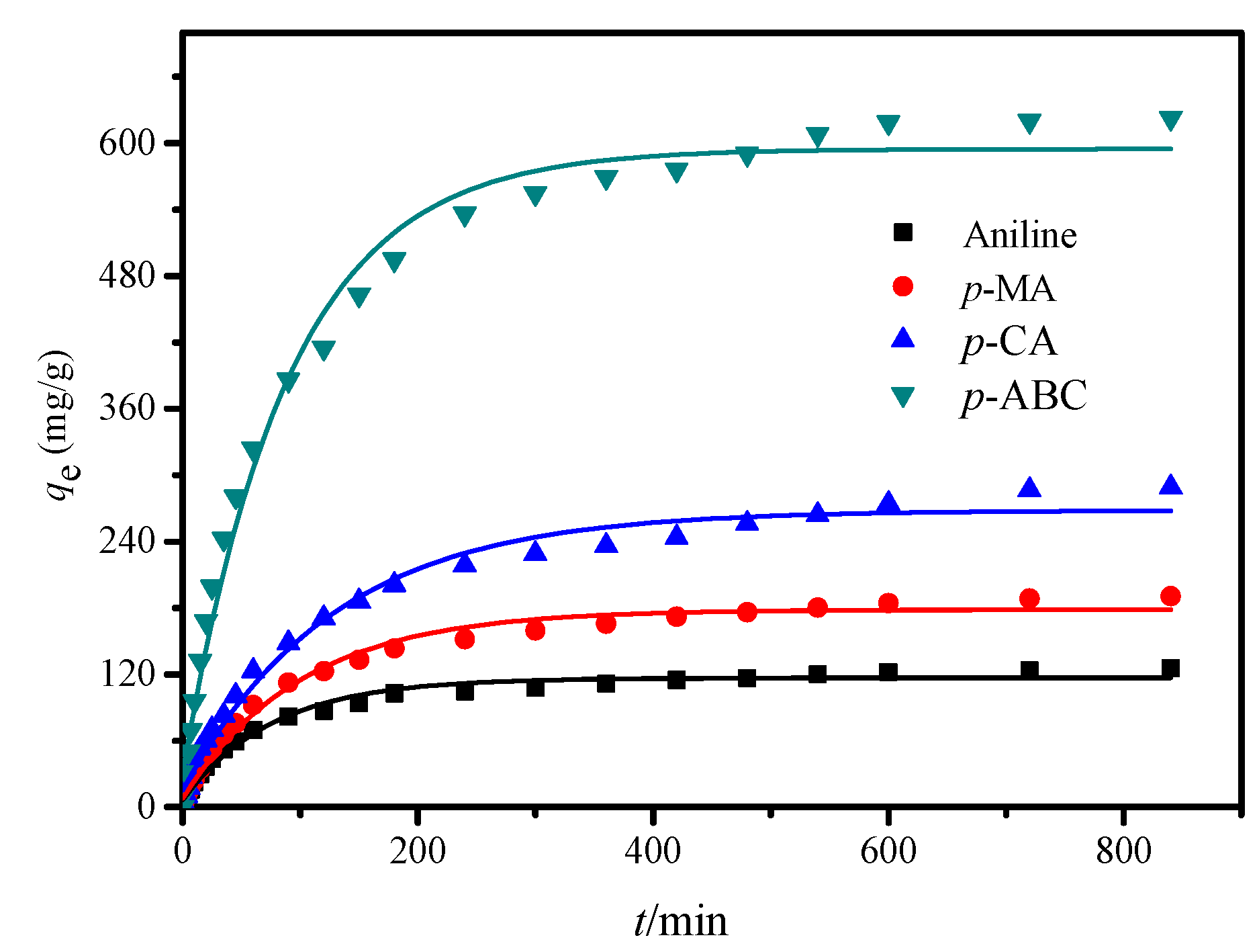 Polymers 12 01620 g008 Polymers 12 01620 g008
