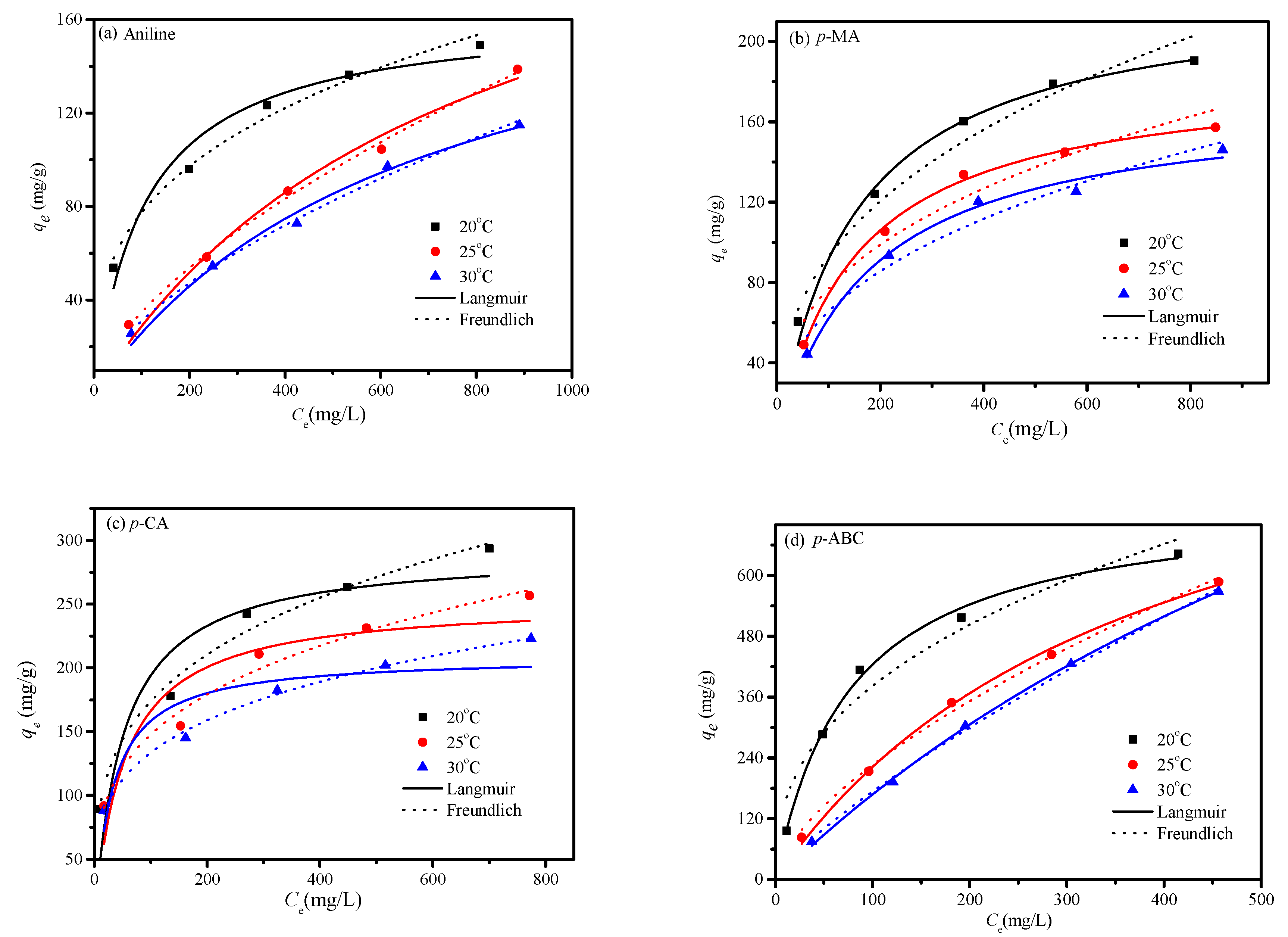 Polymers 12 01620 g009 Polymers 12 01620 g009