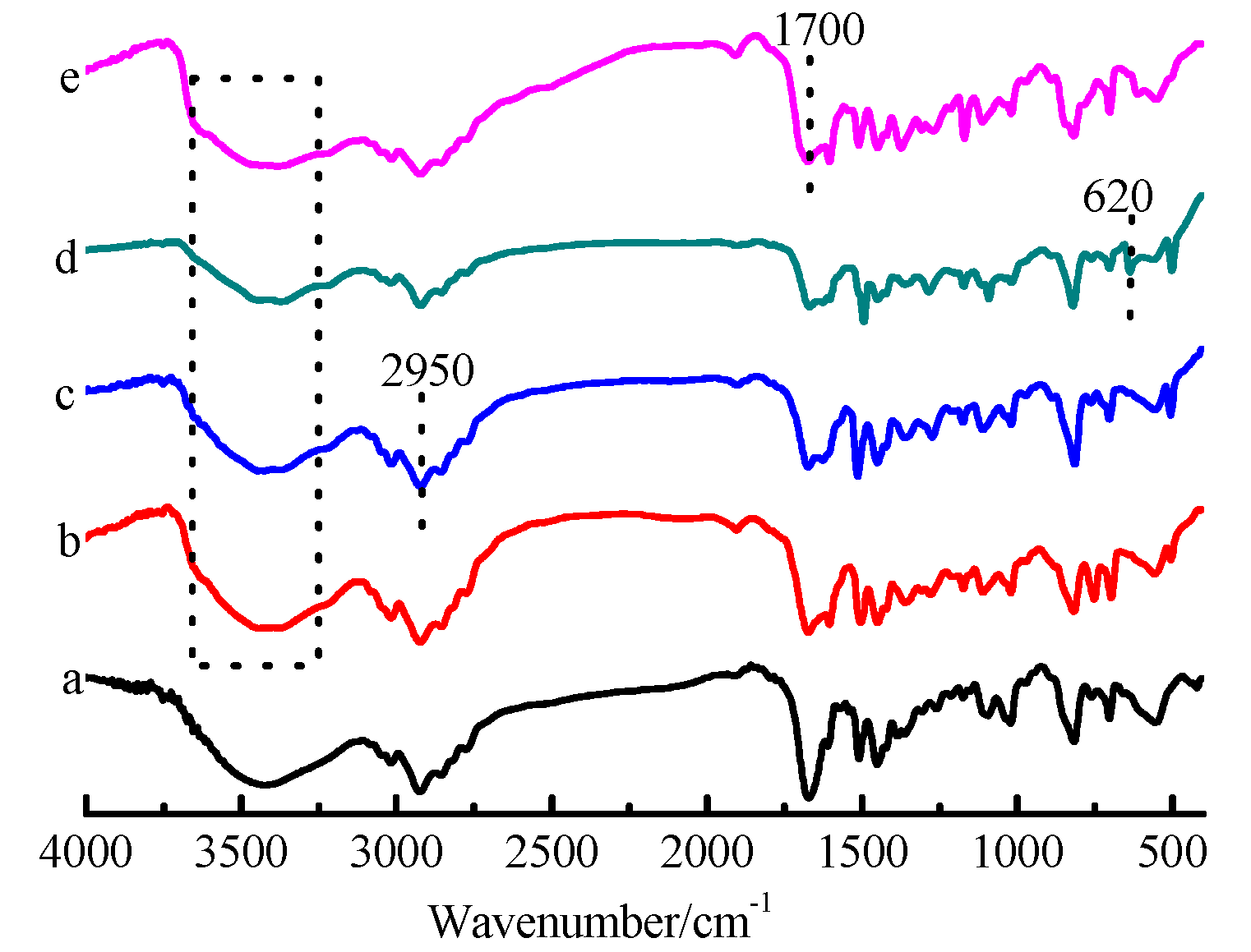Polymers 12 01620 g010 Polymers 12 01620 g010