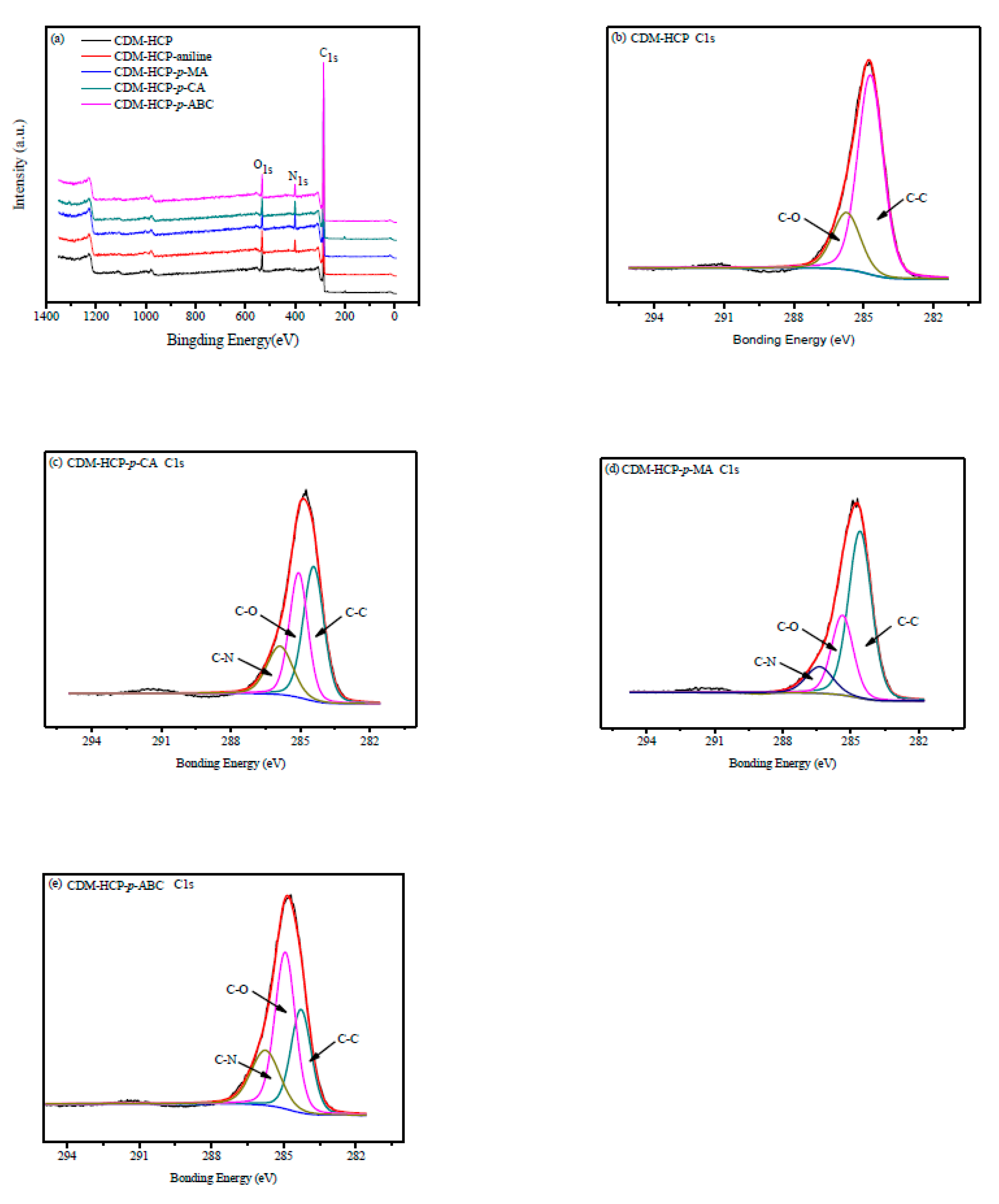 Polymers 12 01620 g011 Polymers 12 01620 g011