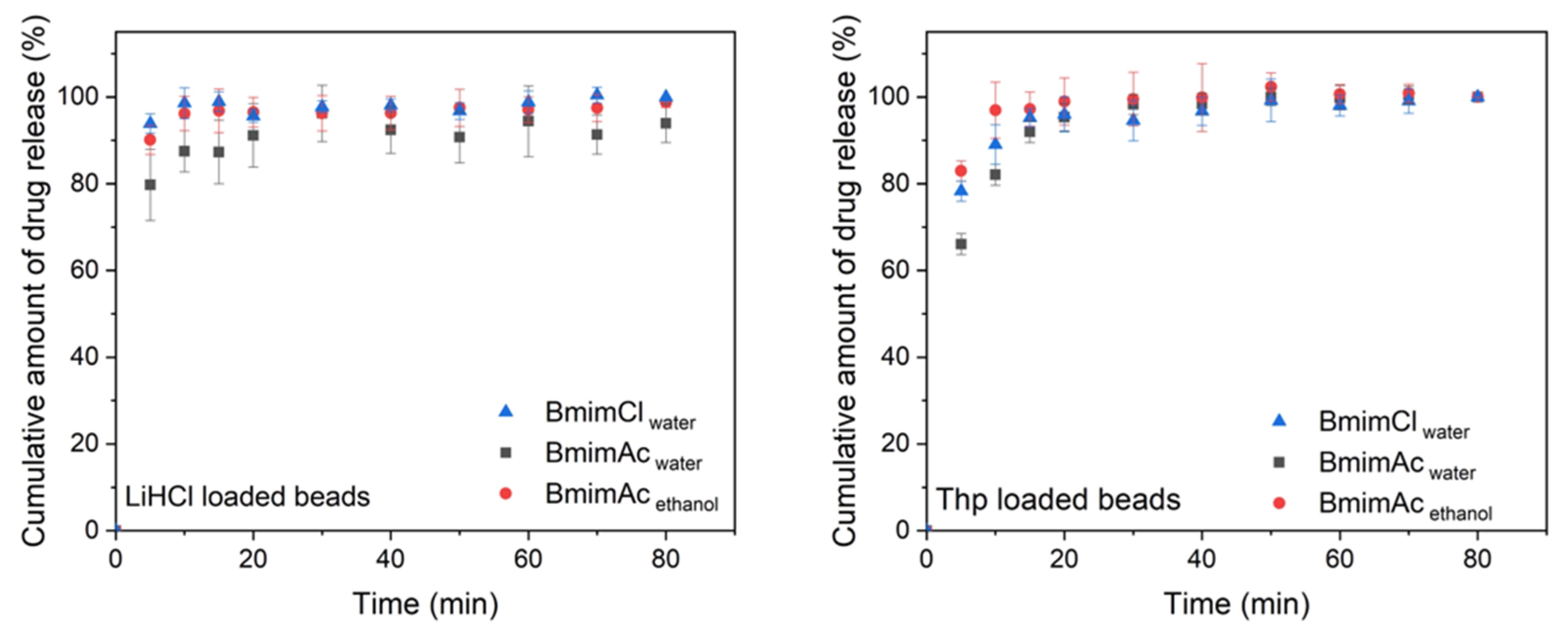 Polymers 12 01621 g004 Polymers 12 01621 g004