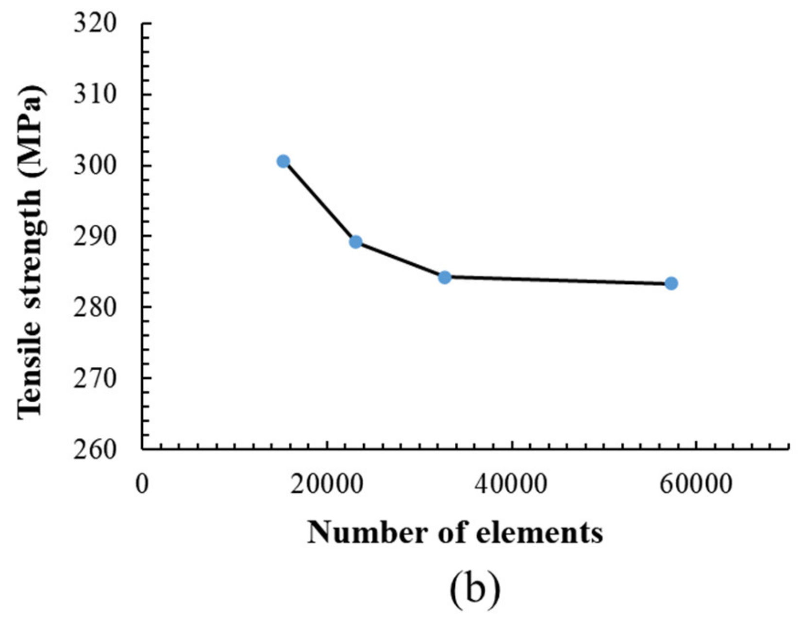 Polymers 12 01622 g008b