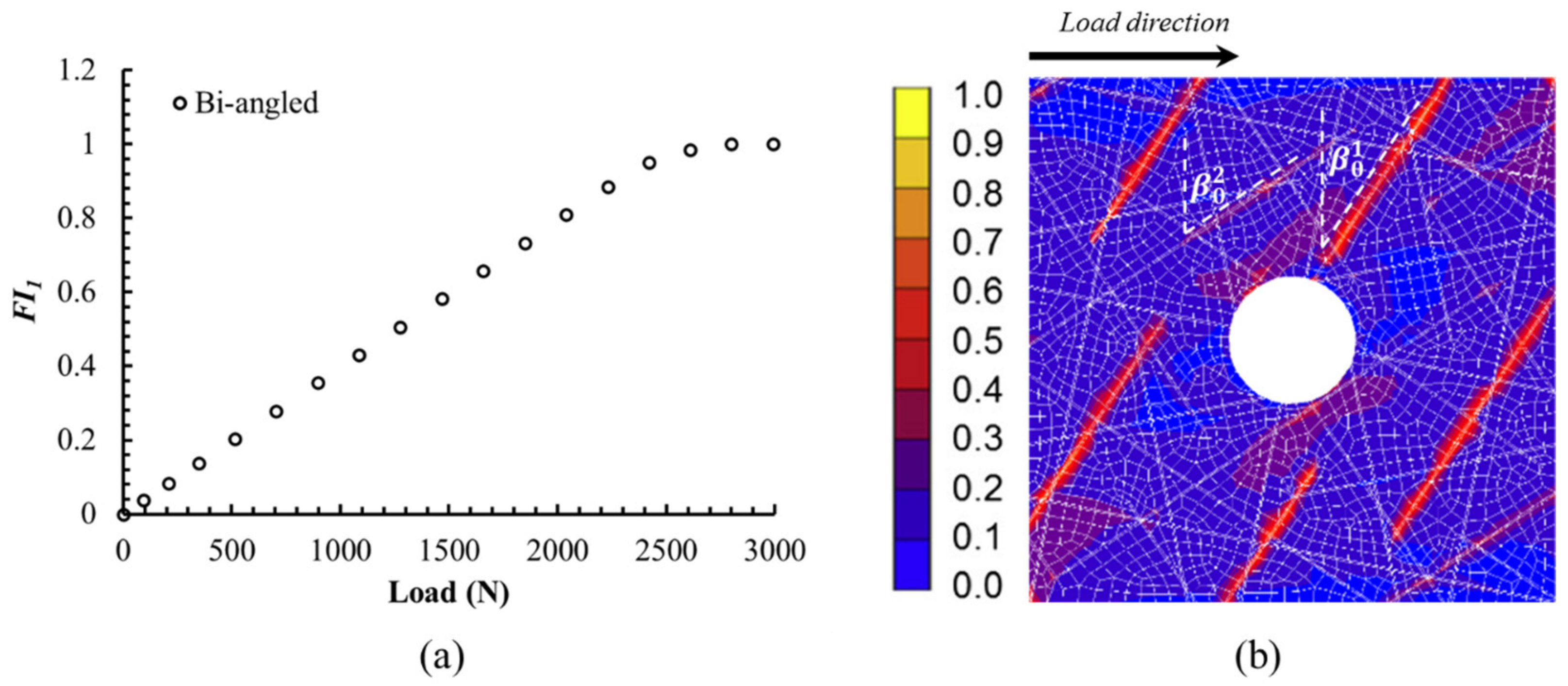 Polymers 12 01622 g009