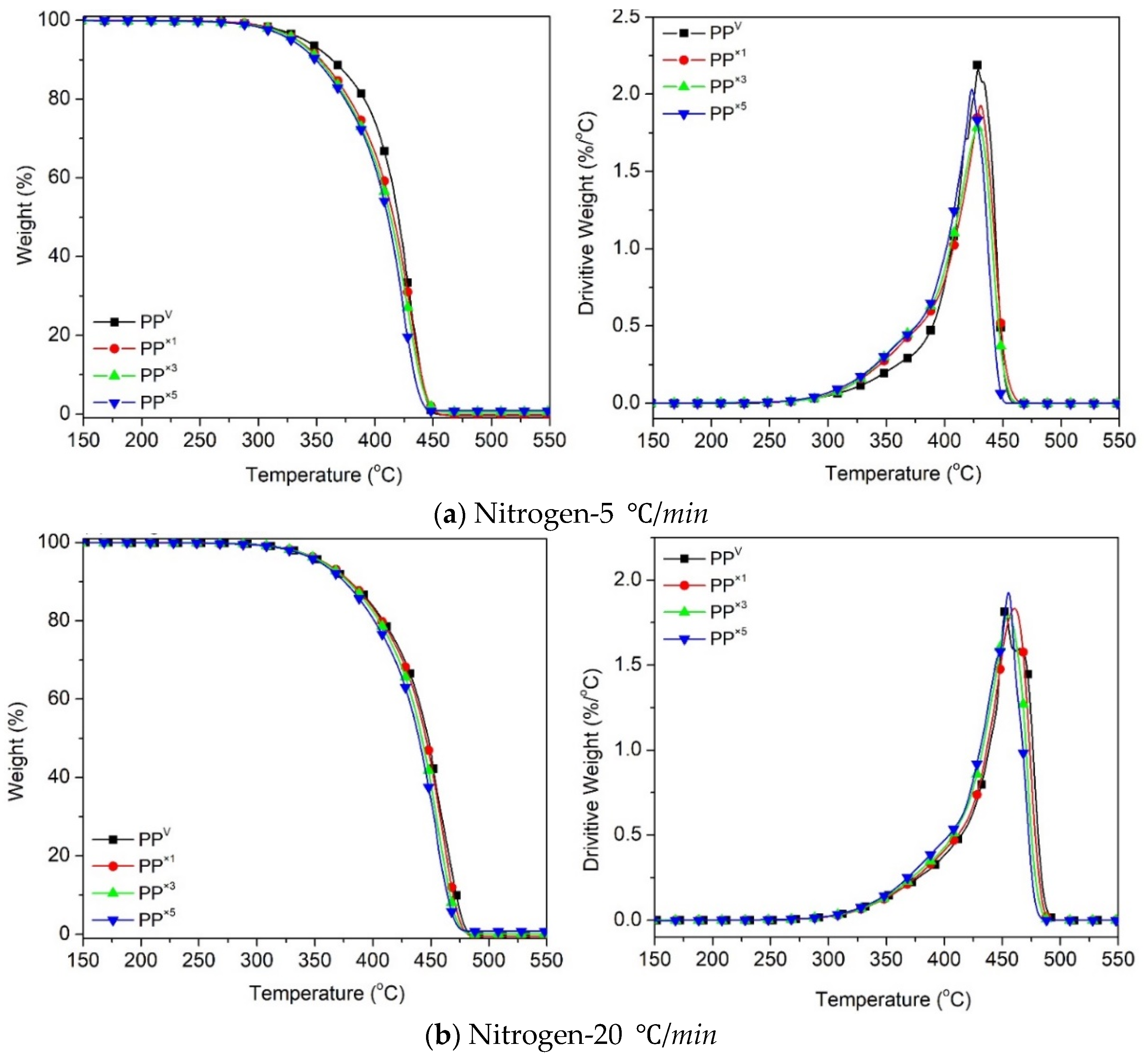 Polymers 12 01627 g002 Polymers 12 01627 g002