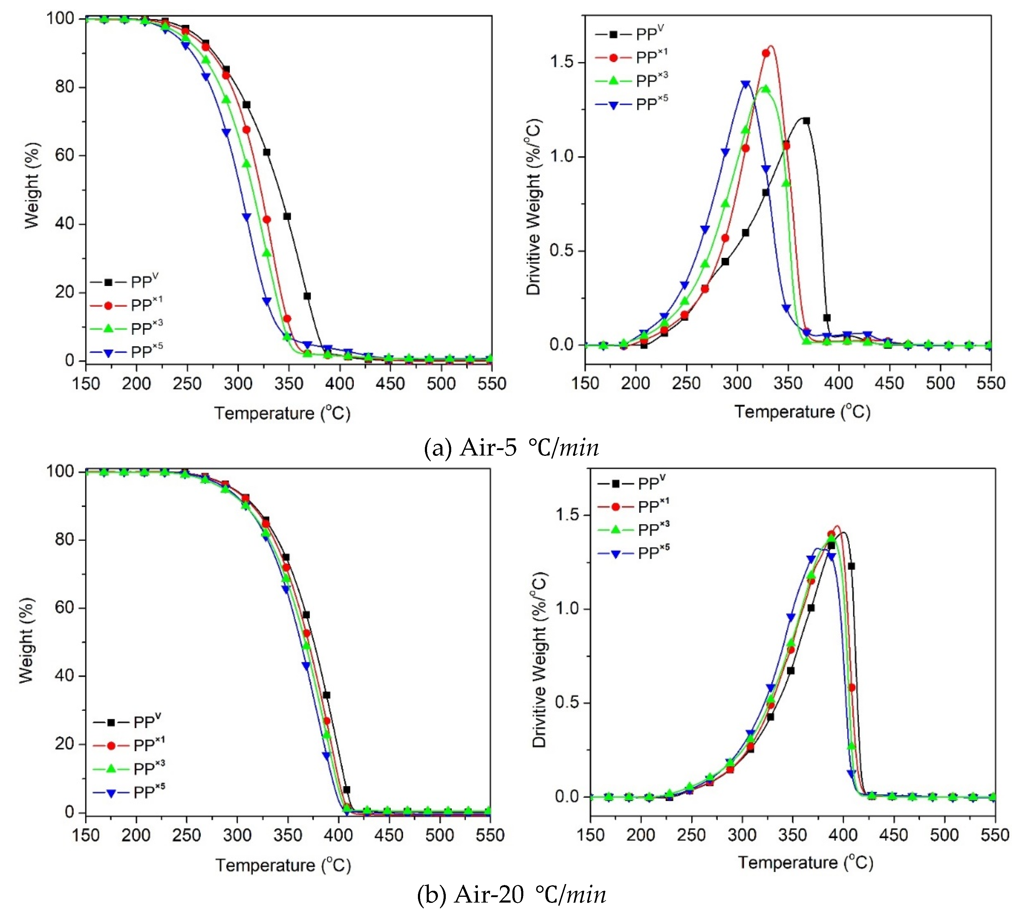 Polymers 12 01627 g003 Polymers 12 01627 g003