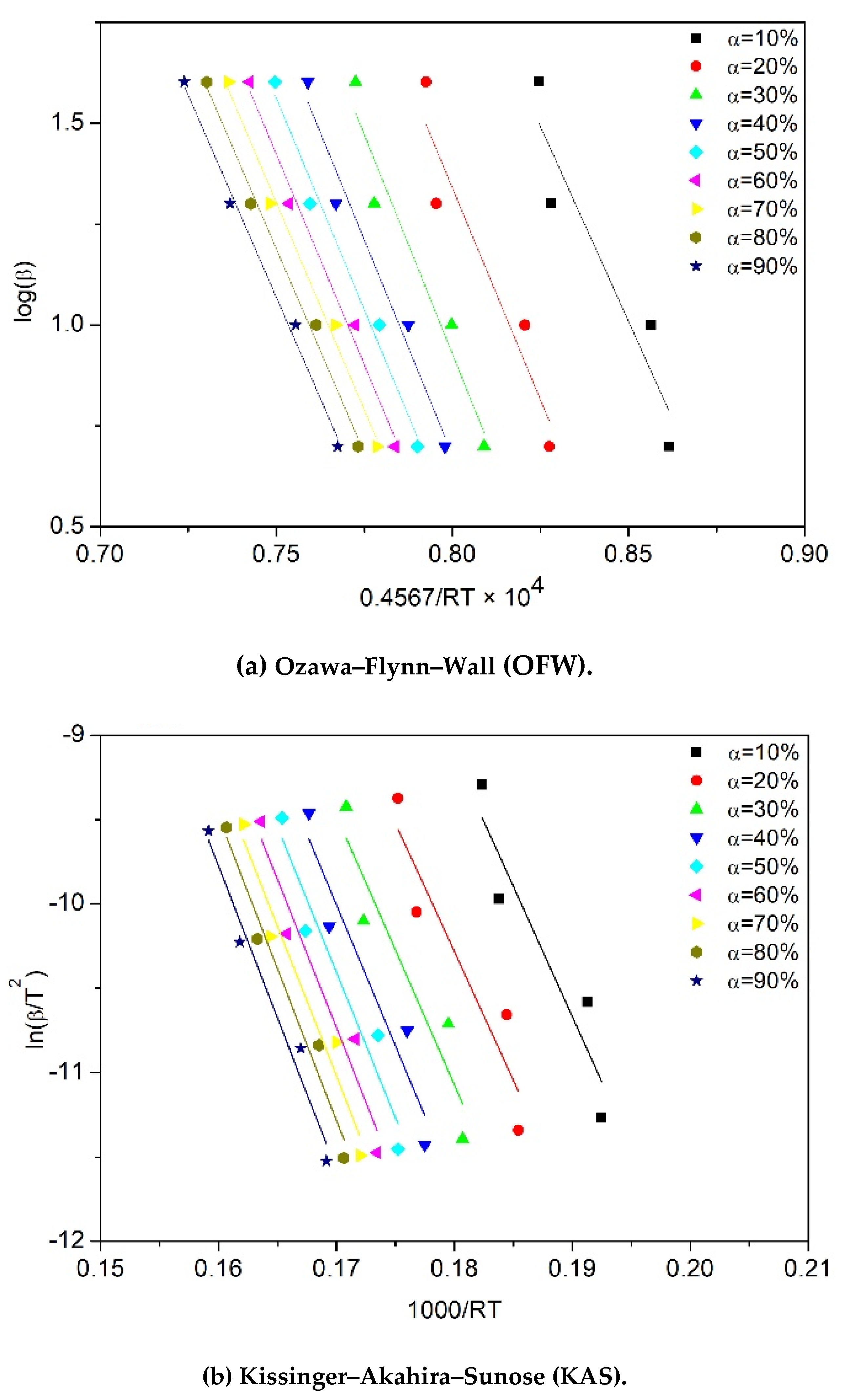 Polymers 12 01627 g005a Polymers 12 01627 g005a