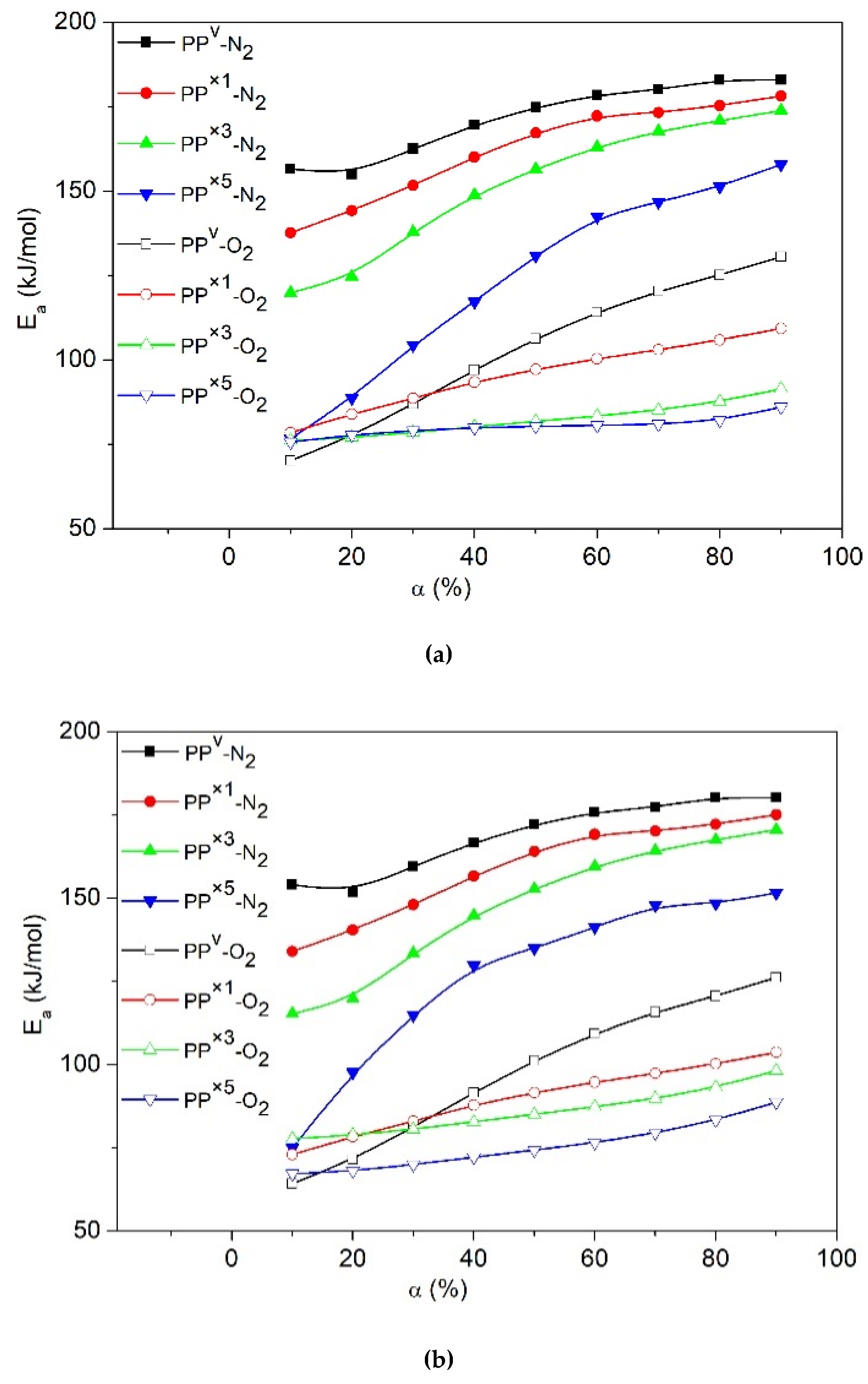 Polymers 12 01627 g006a Polymers 12 01627 g006a