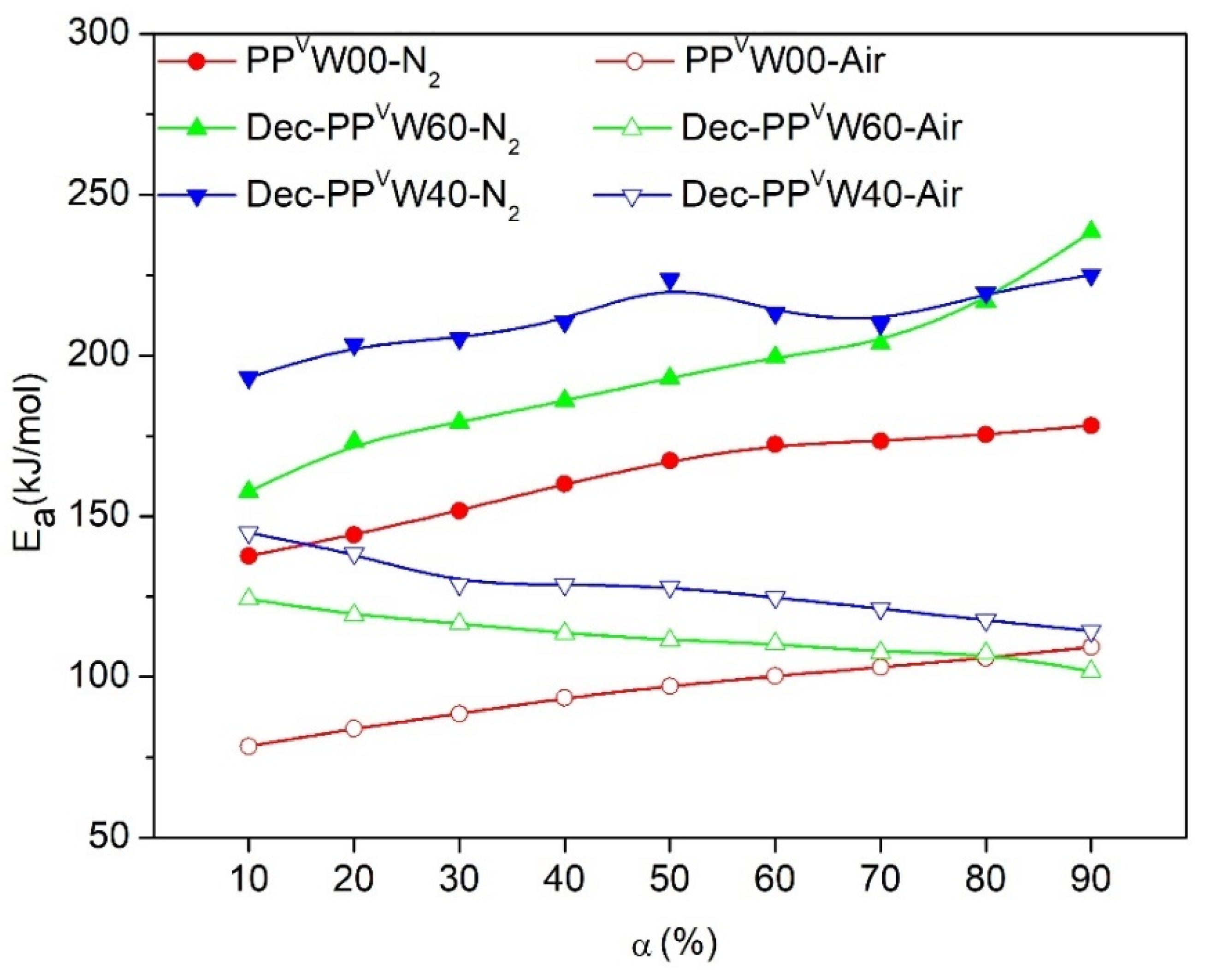 Polymers 12 01627 g012 Polymers 12 01627 g012
