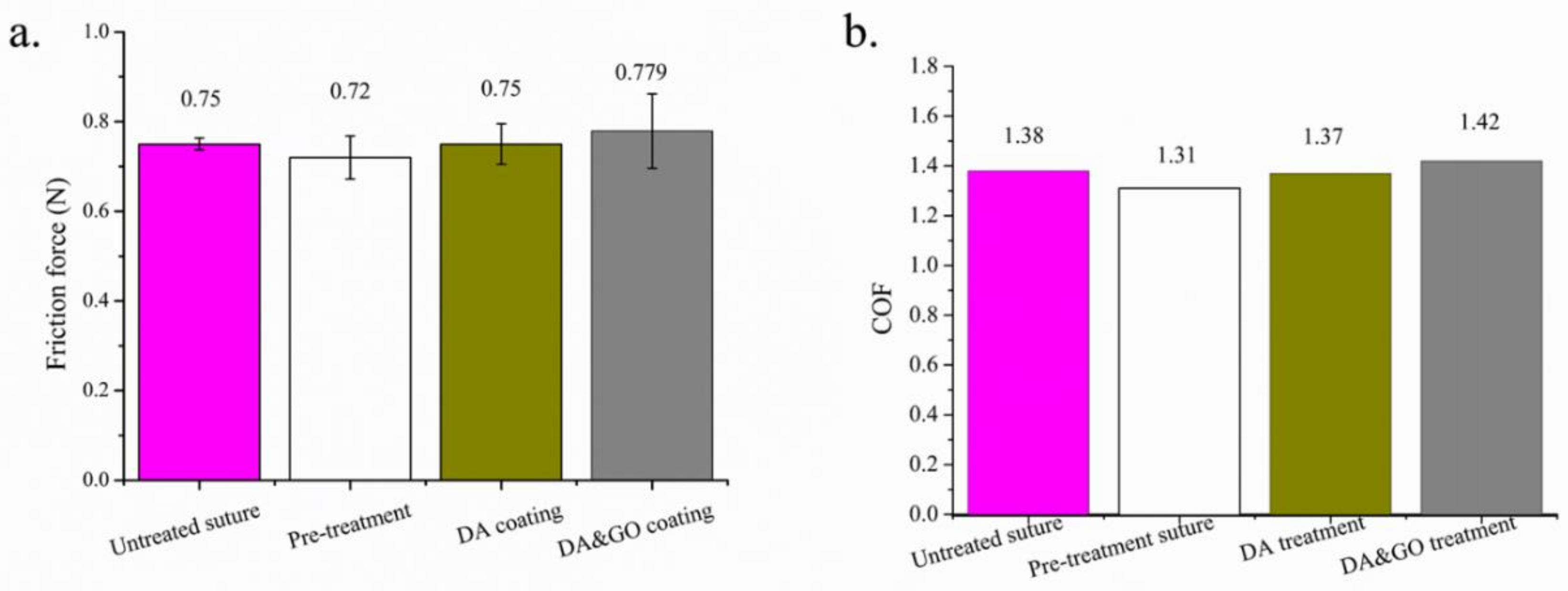 Polymers 12 01630 g009 Polymers 12 01630 g009