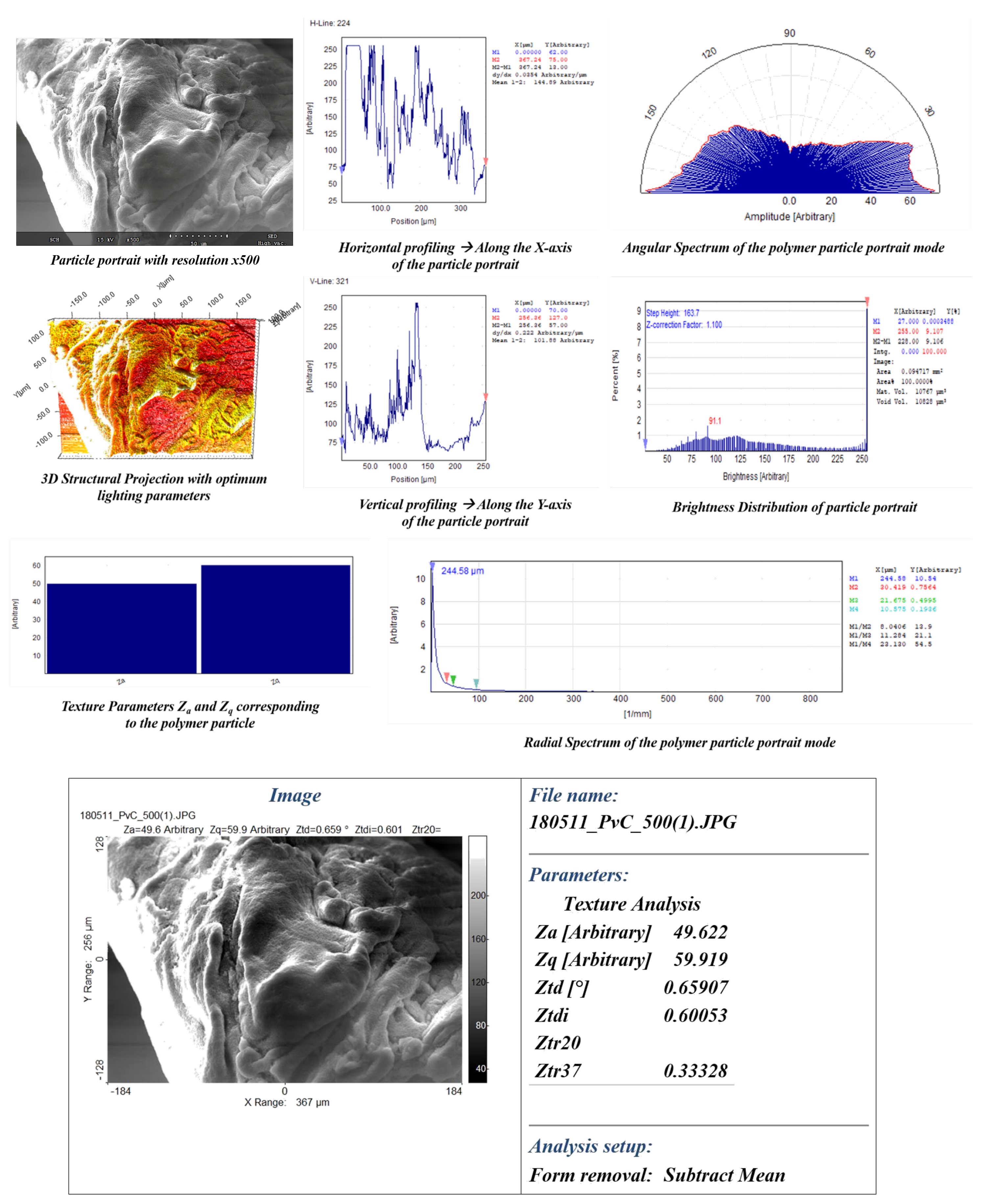 Polymers 12 01631 g0a4 Polymers 12 01631 g0a4