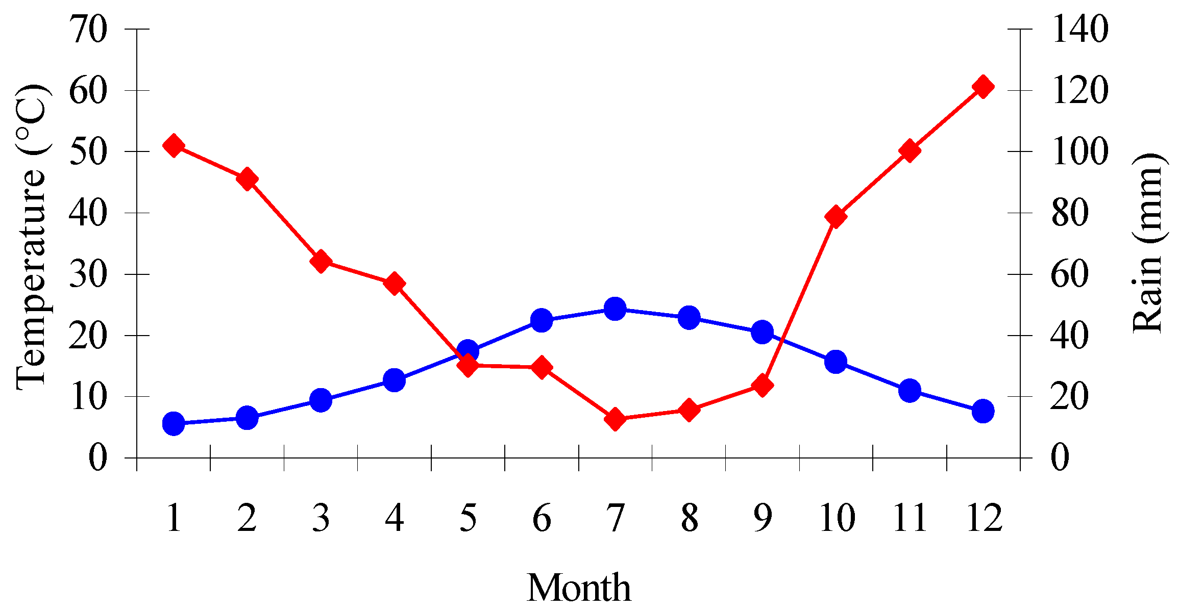 Polymers 12 01638 g003 Polymers 12 01638 g003