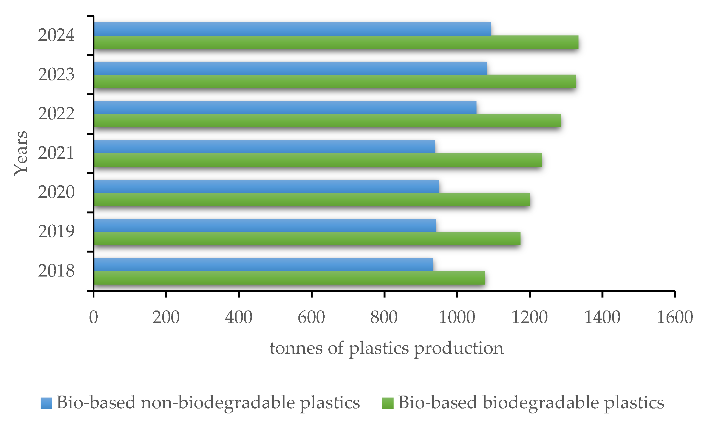 Polymers 12 01641 g003 Polymers 12 01641 g003