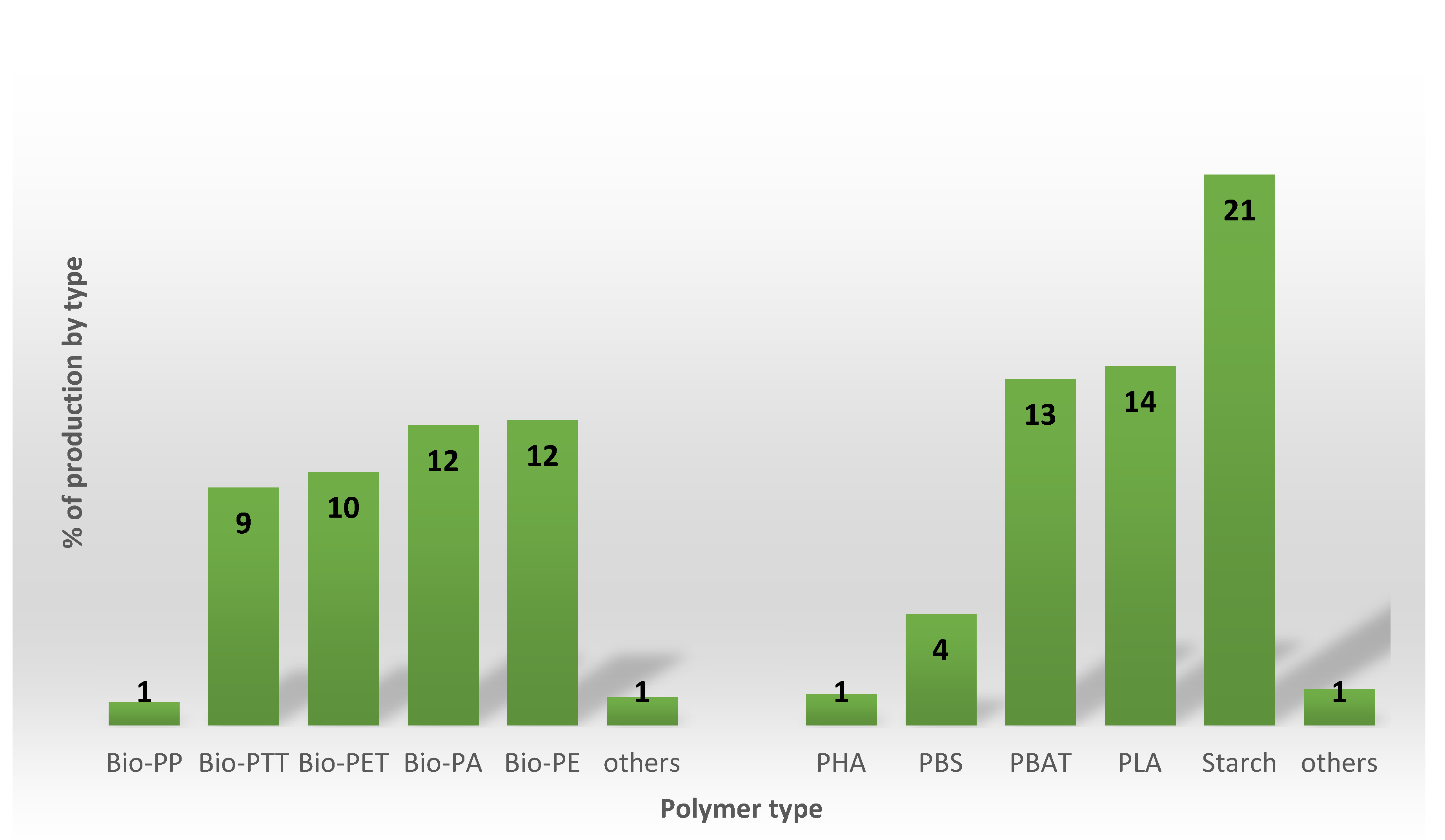 Polymers 12 01641 g004 Polymers 12 01641 g004