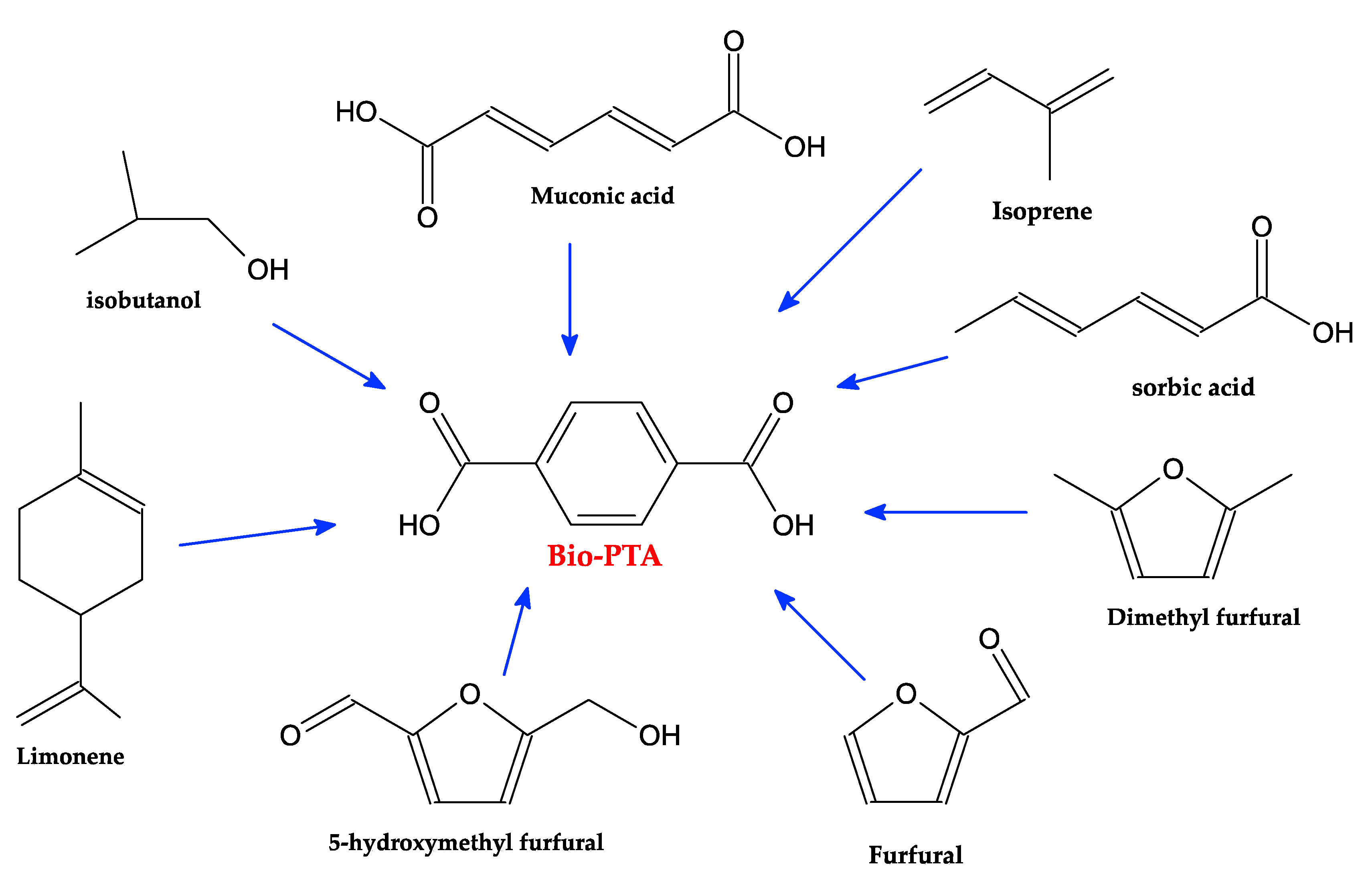 Polymers 12 01641 g010 Polymers 12 01641 g010