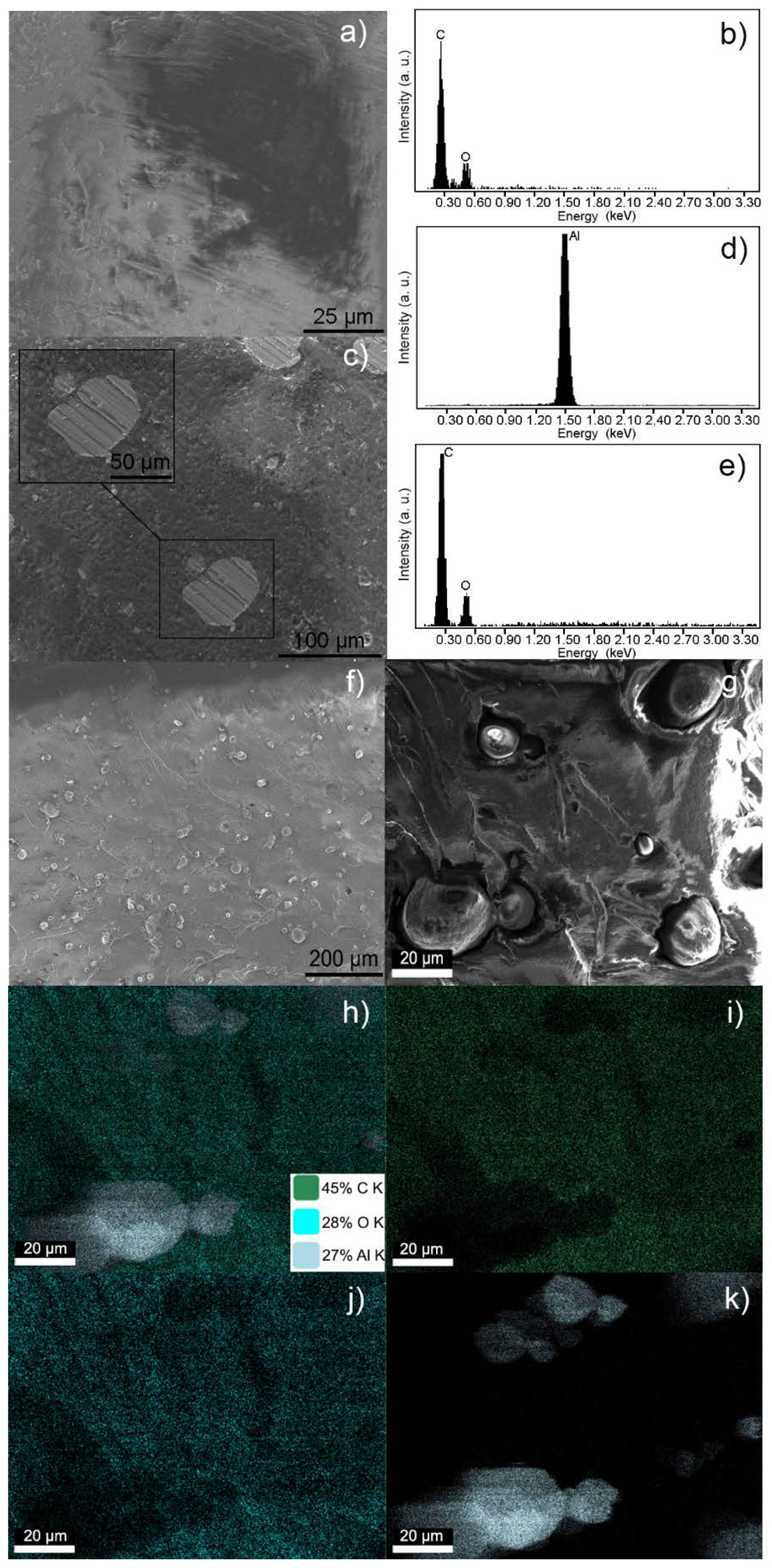 Polymers 12 01642 g001 Polymers 12 01642 g001