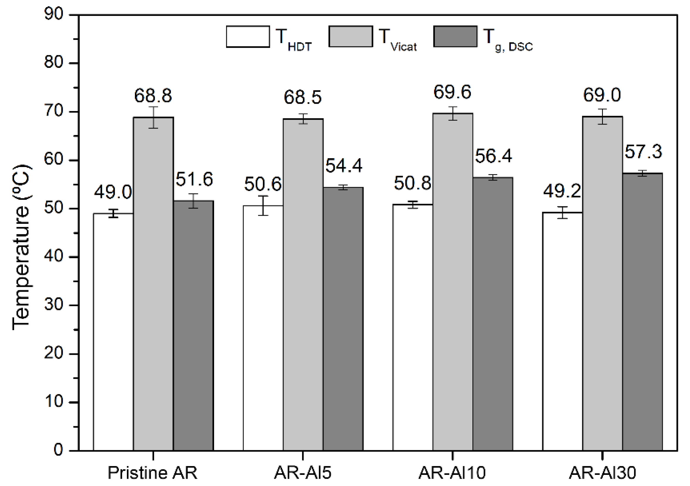 Polymers 12 01642 g006 Polymers 12 01642 g006